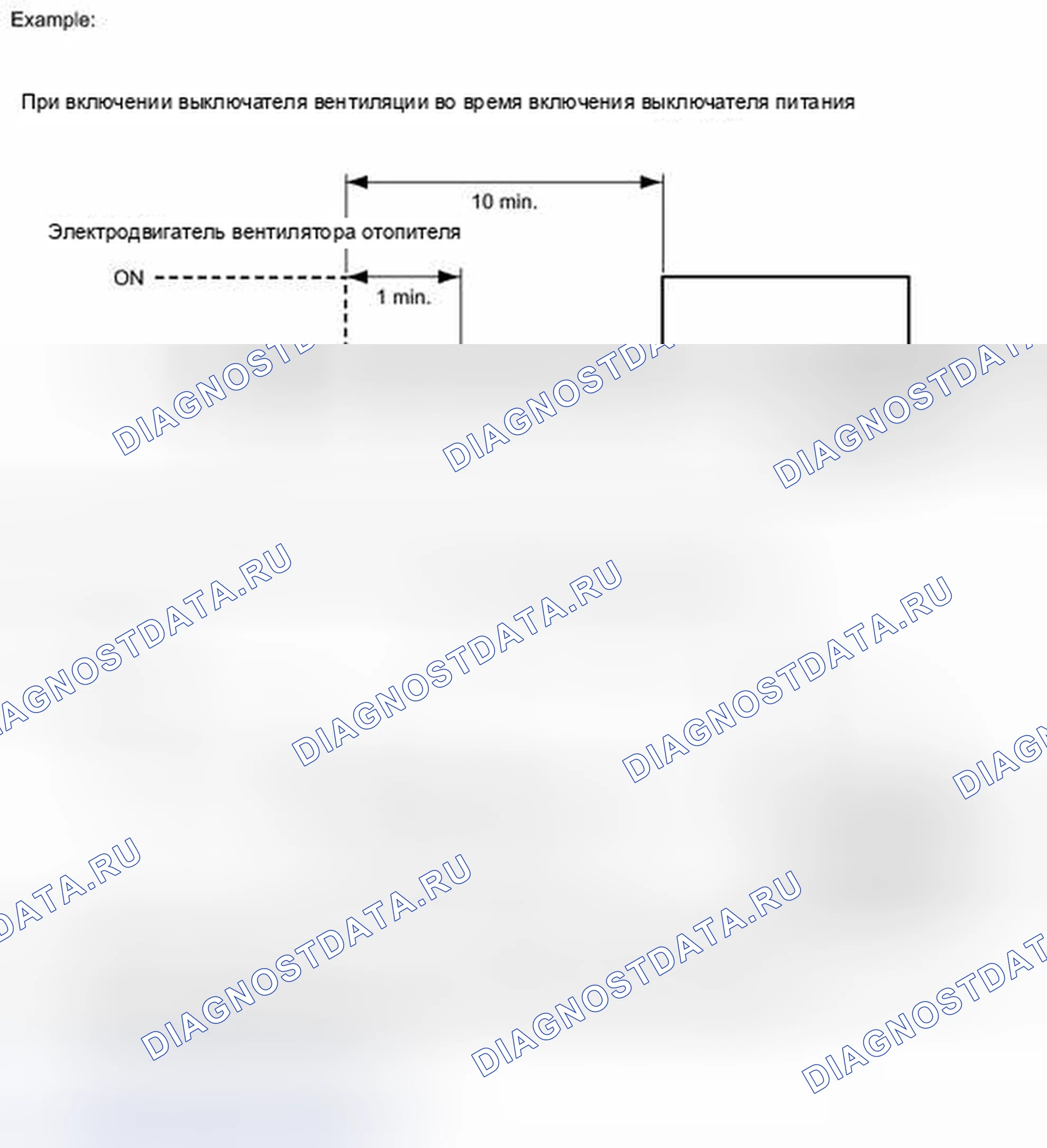 Рис. 4: ОПИСАНИЕ СИСТЕМЫ. Toyota Prius PHV pre-III
