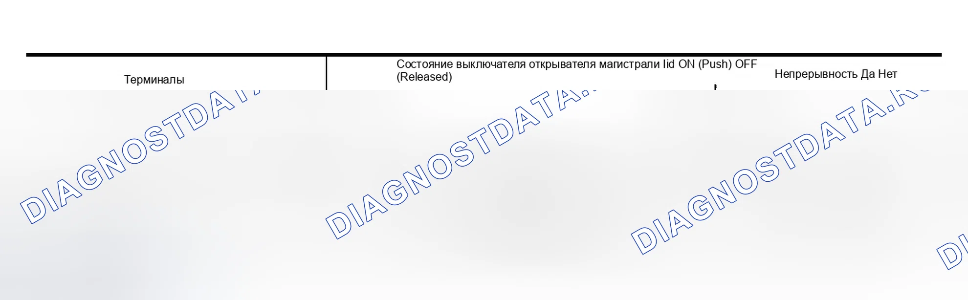 Рис. 188. Infiniti G35 III