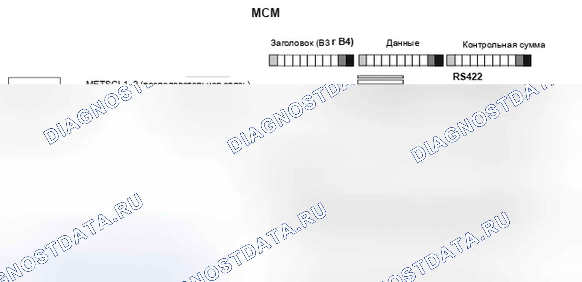 Рис. 454: Модуль управления двигателем (MCM) - схема связи. Honda Insight I
