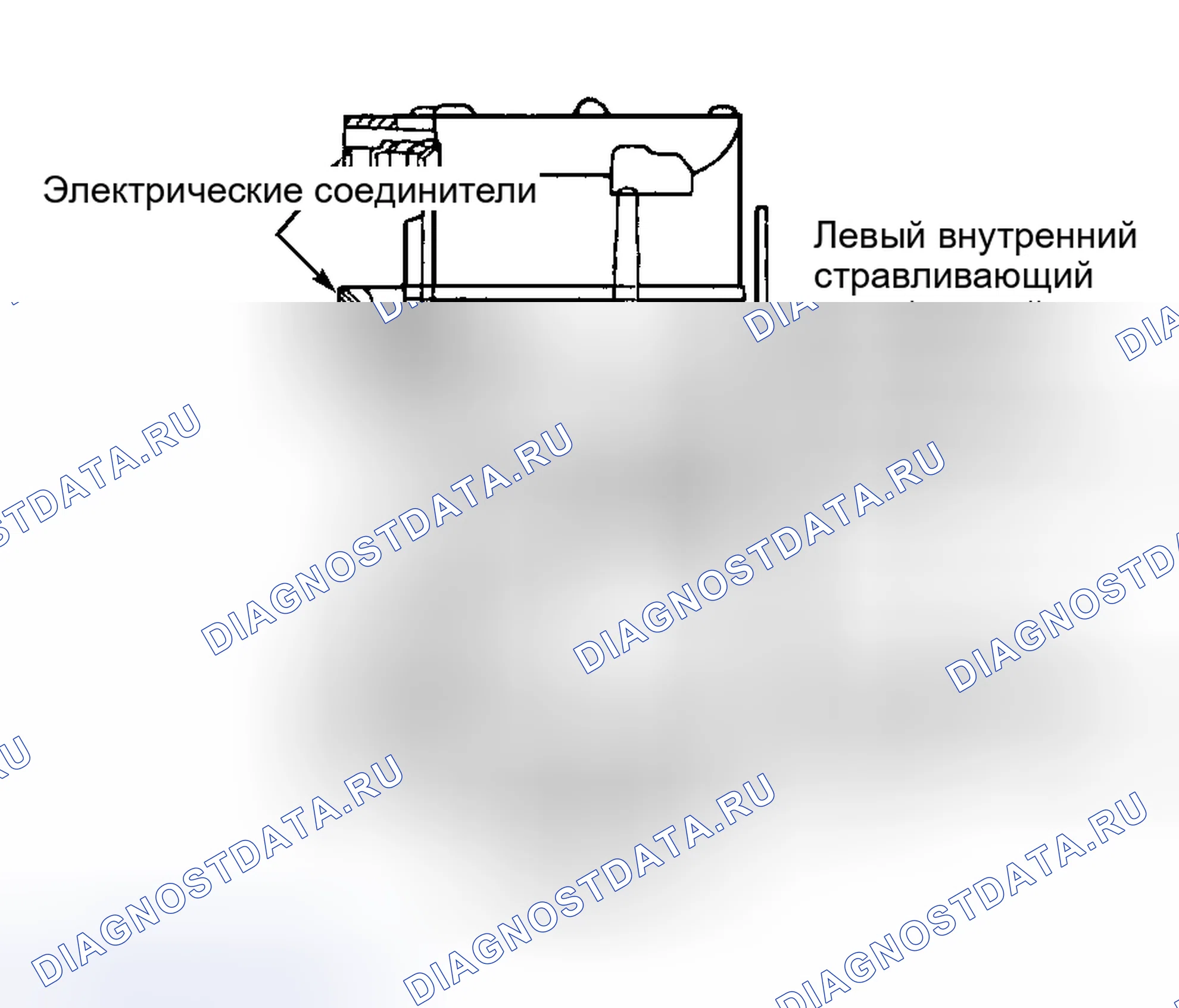 Рис. 9. Chevrolet Sportvan G30 