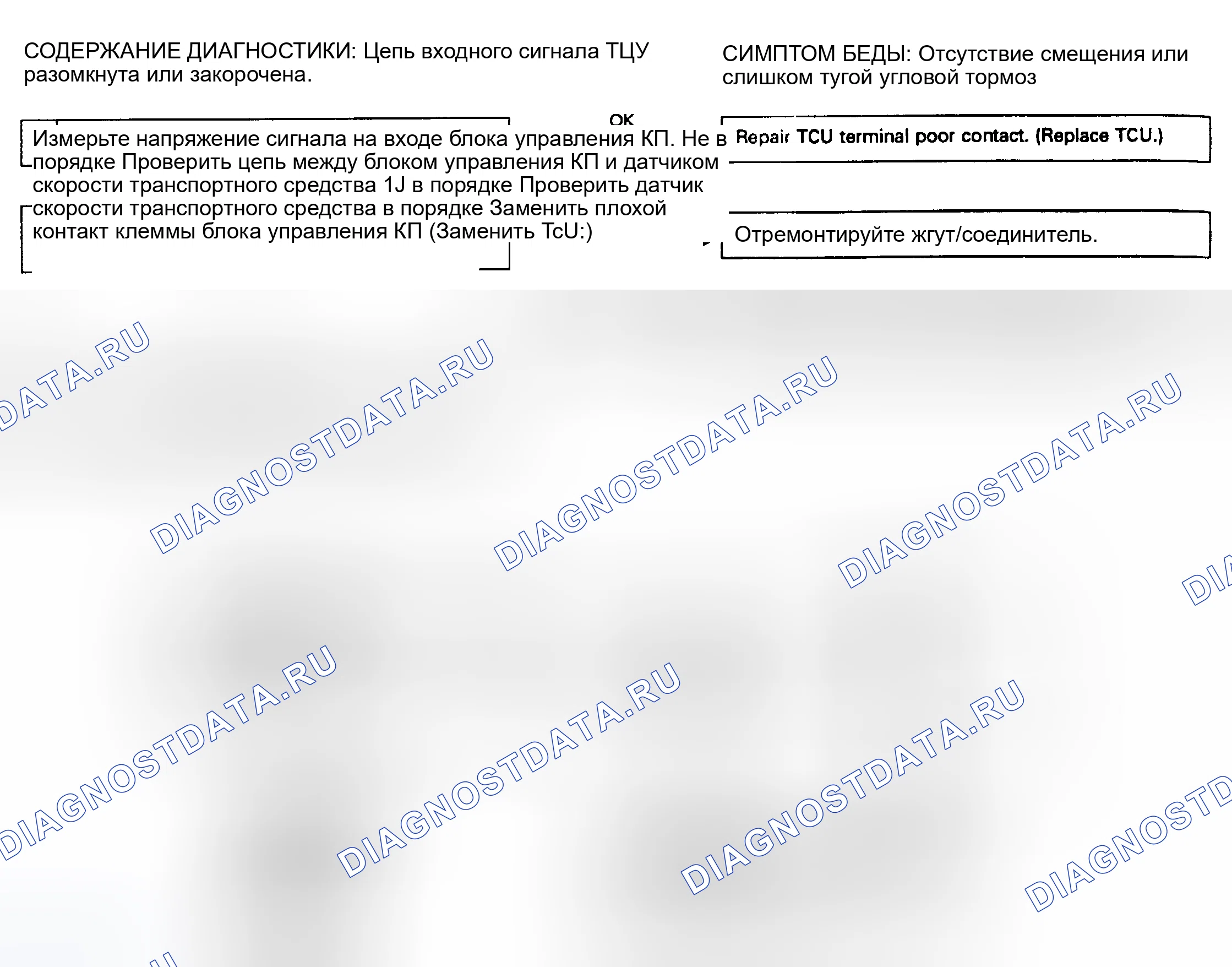 Рис. 15. Subaru Legacy BC/BJ/BF