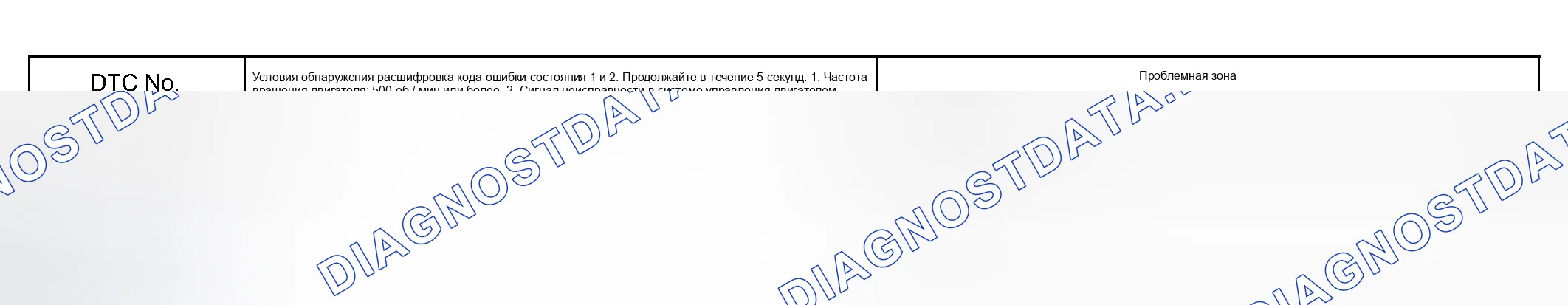 Рис. 52: ОПИСАНИЕ СХЕМЫ. Haval Xiaolong Max I