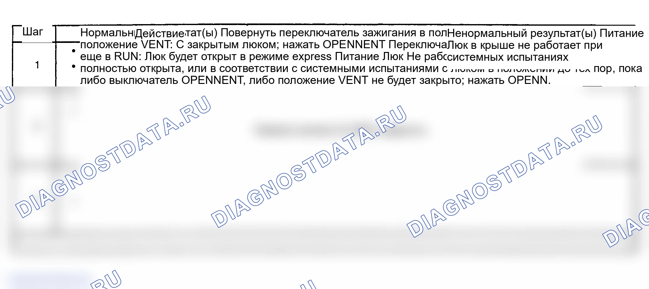 Рис. 3: ПРОВЕРКА РАБОТЫ СИСТЕМЫ. Oldsmobile Achieva I final