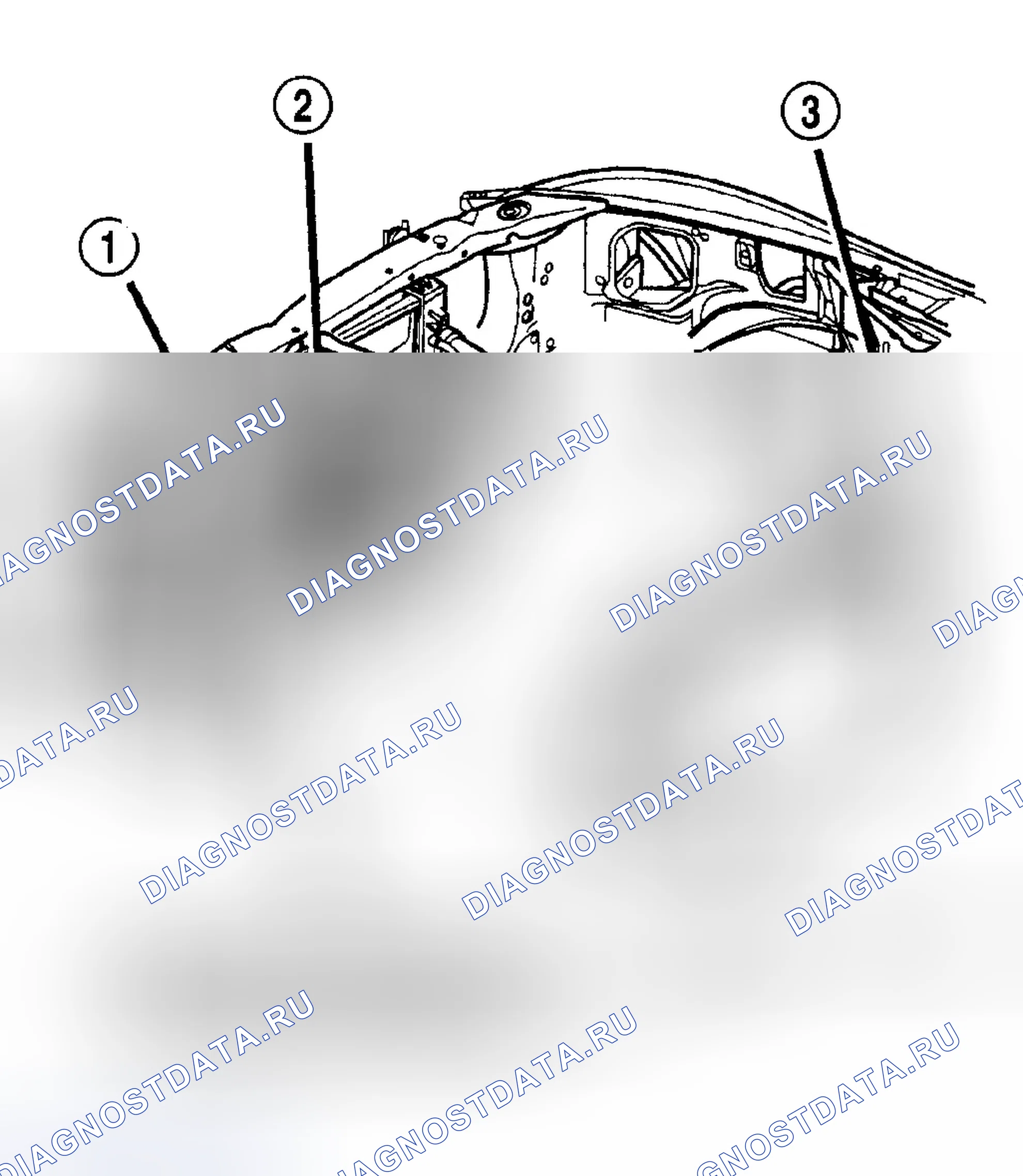 Рис. 1. Dodge Durango II