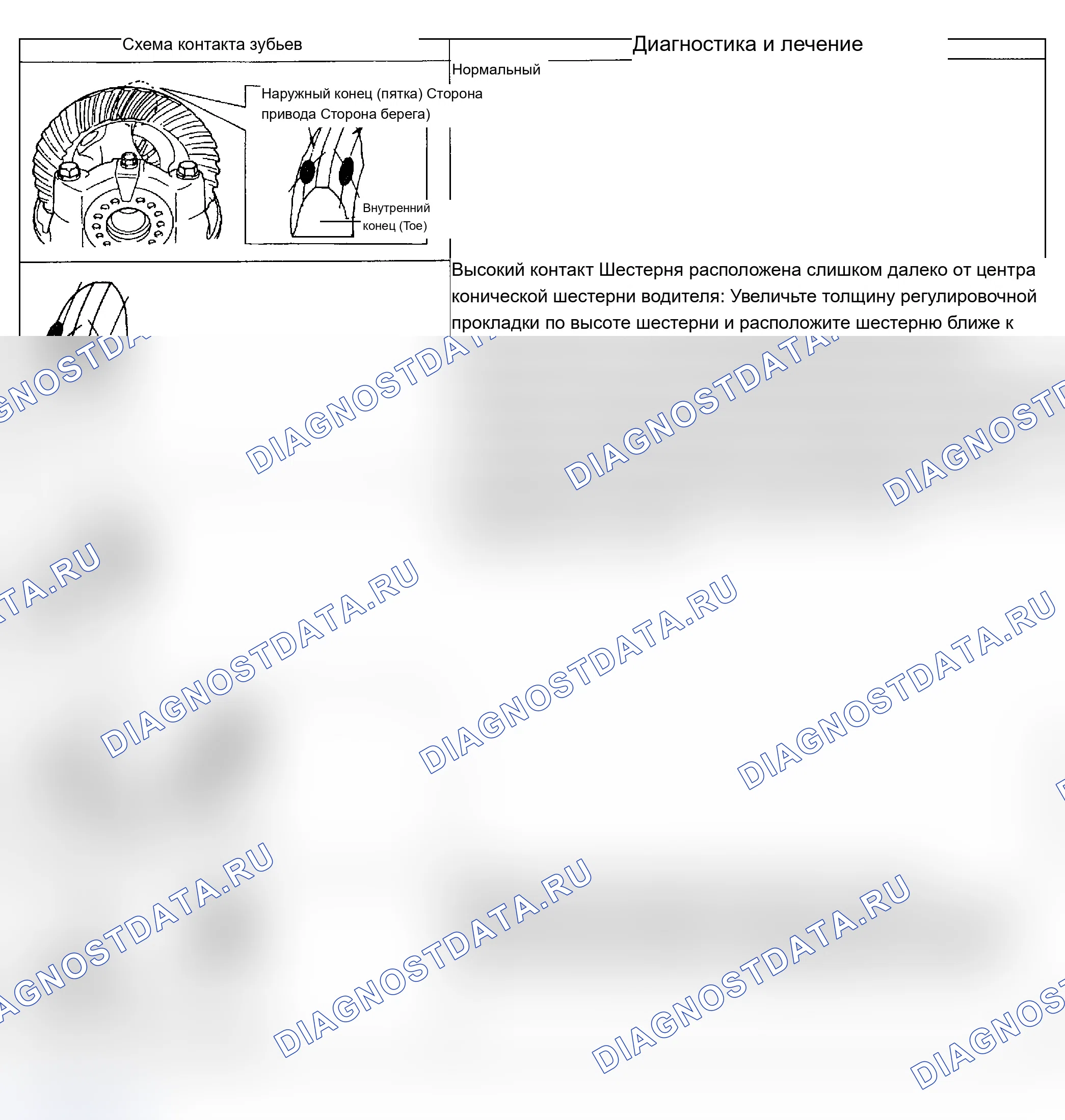 Как снять и установить жгут электропроводки двигателя. Ford B-MAX I