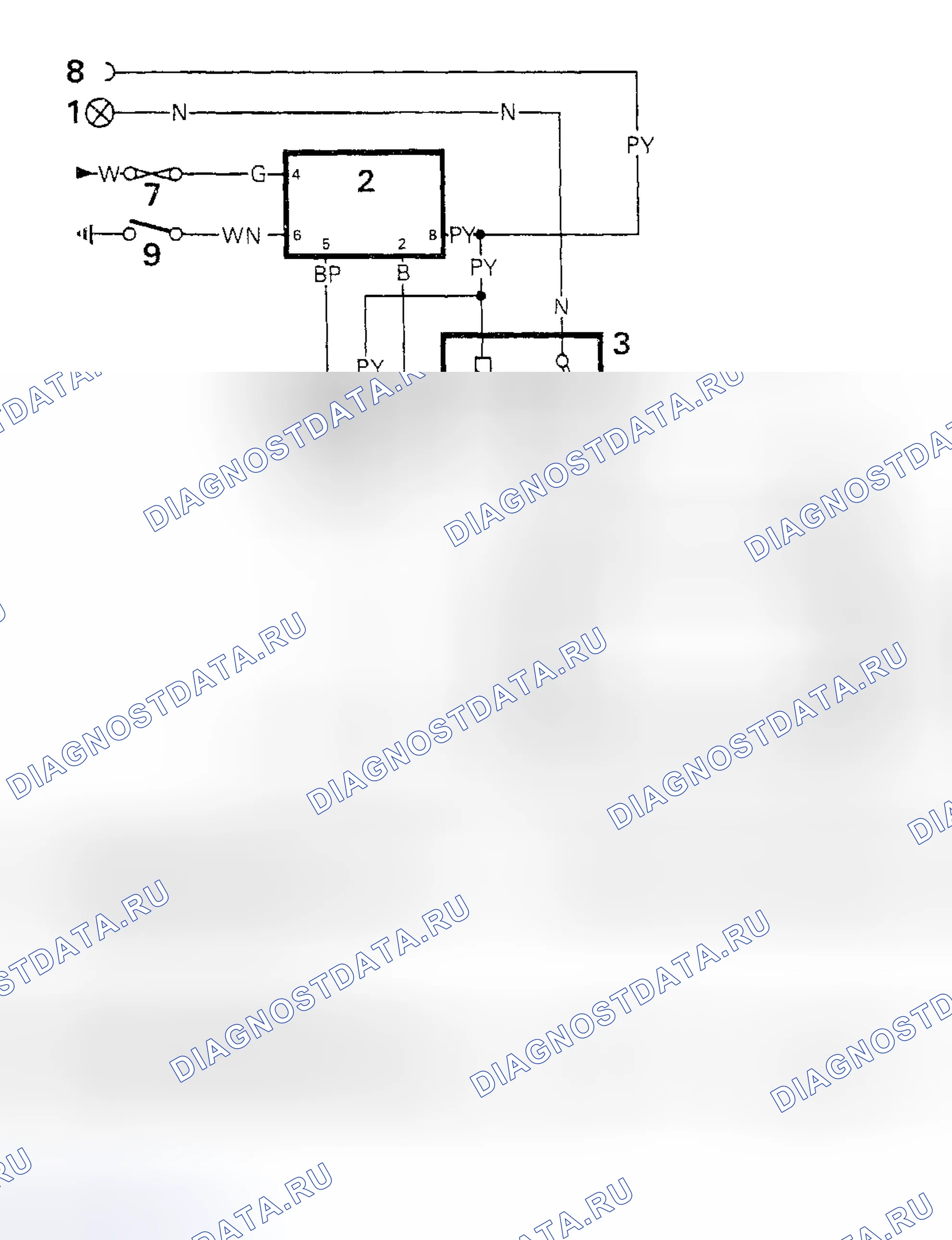 Рис. 13. Land Rover Range Rover I