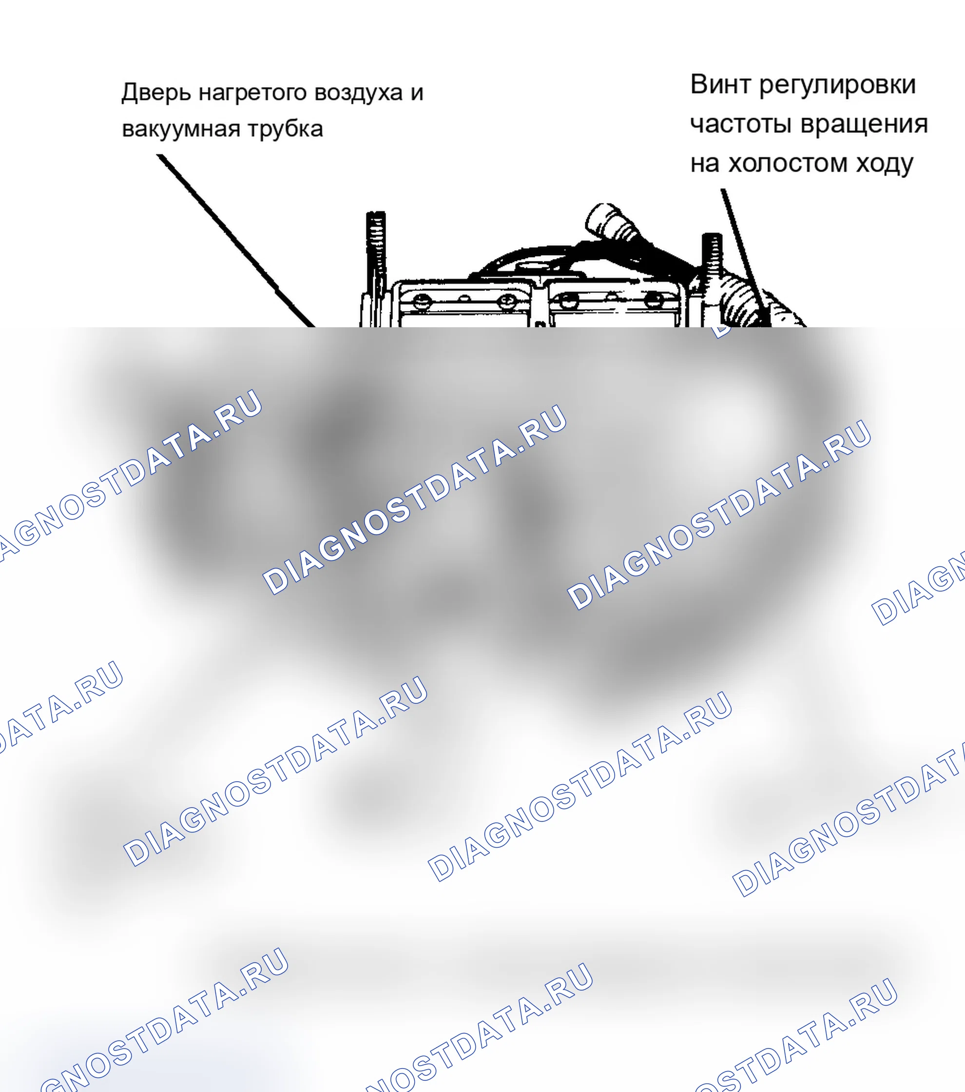 Рис. 4: Места регулировки оборотов холостого хода карбюраторного двигателя 1.6L и 2.2L. Chrysler New Yorker XII