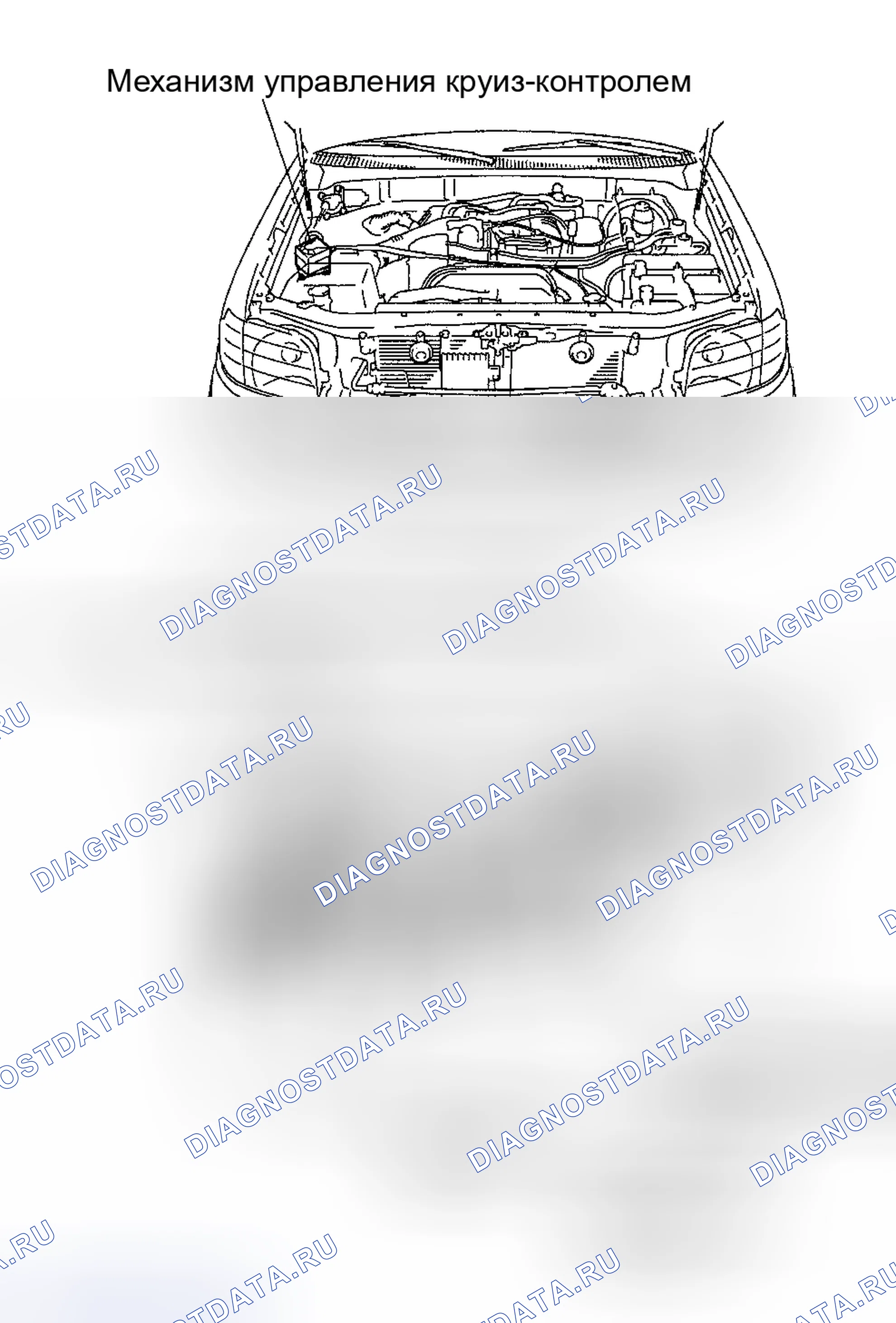 Рис. 8. Toyota Tundra I