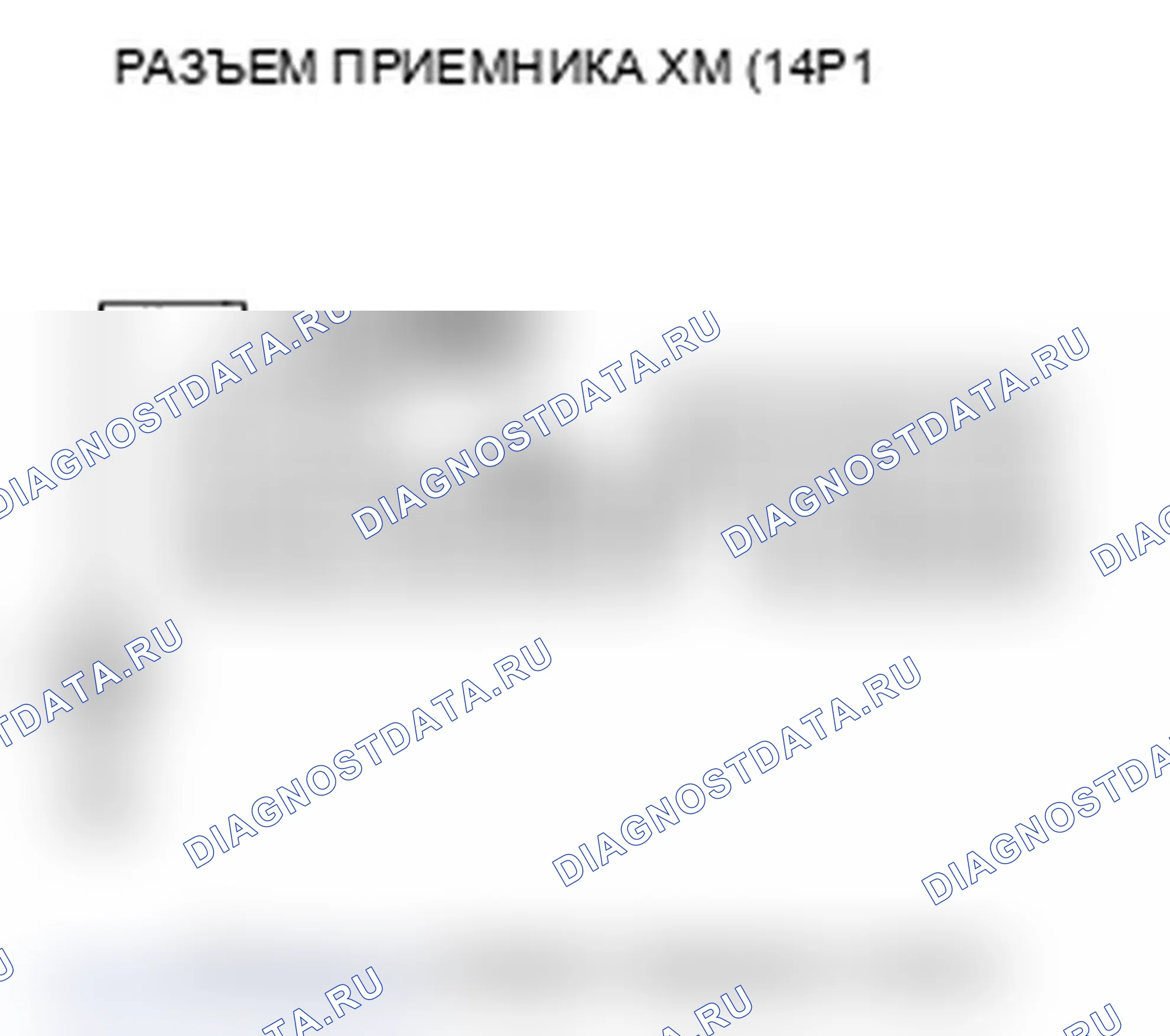 Рис. 170: Радиодисплей XM пуст и информация о станции не отображается (без AcuraLink). Acura RDX I