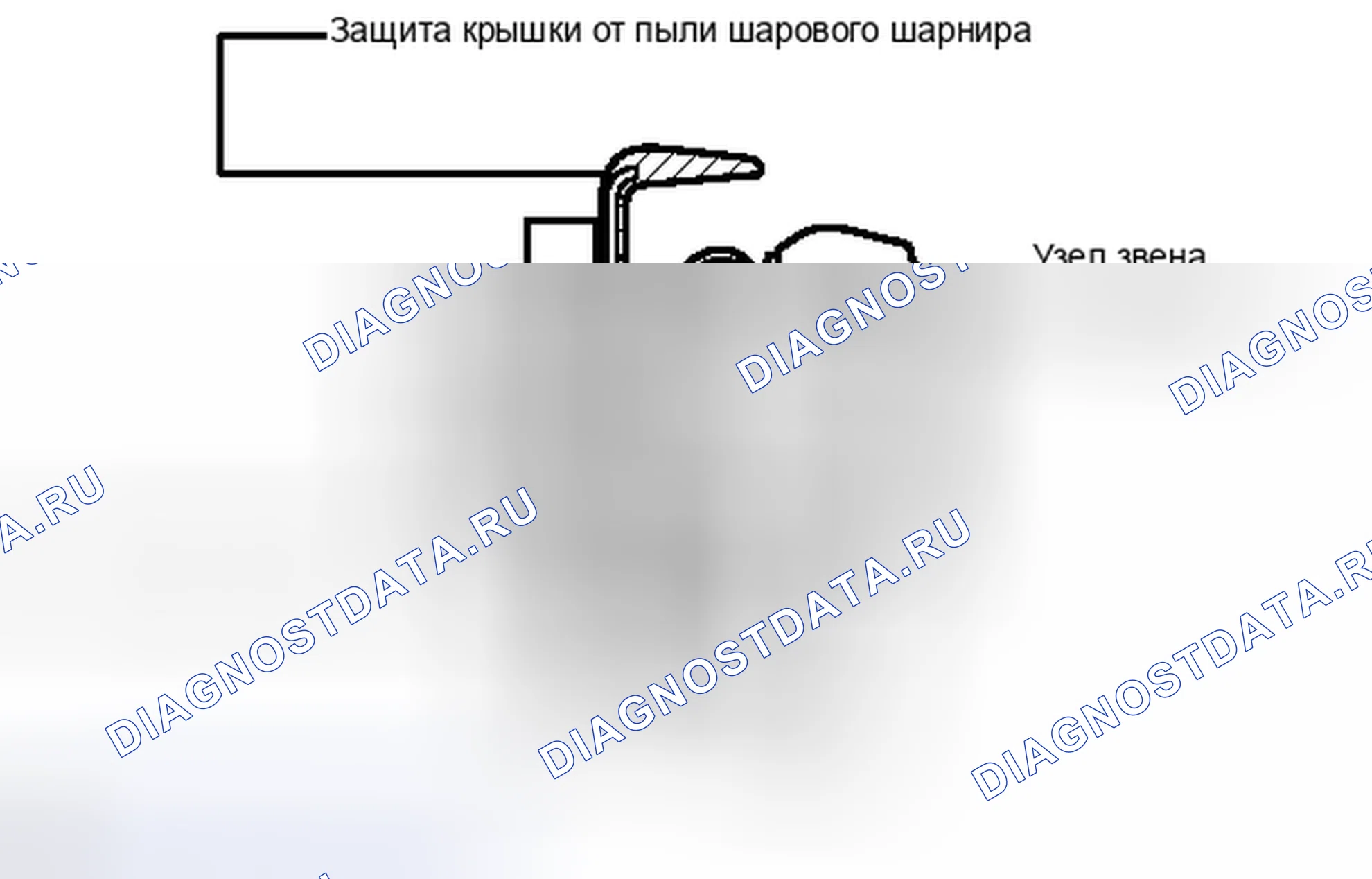 Рис. 17. Toyota Land Cruiser 200 рестайлинг