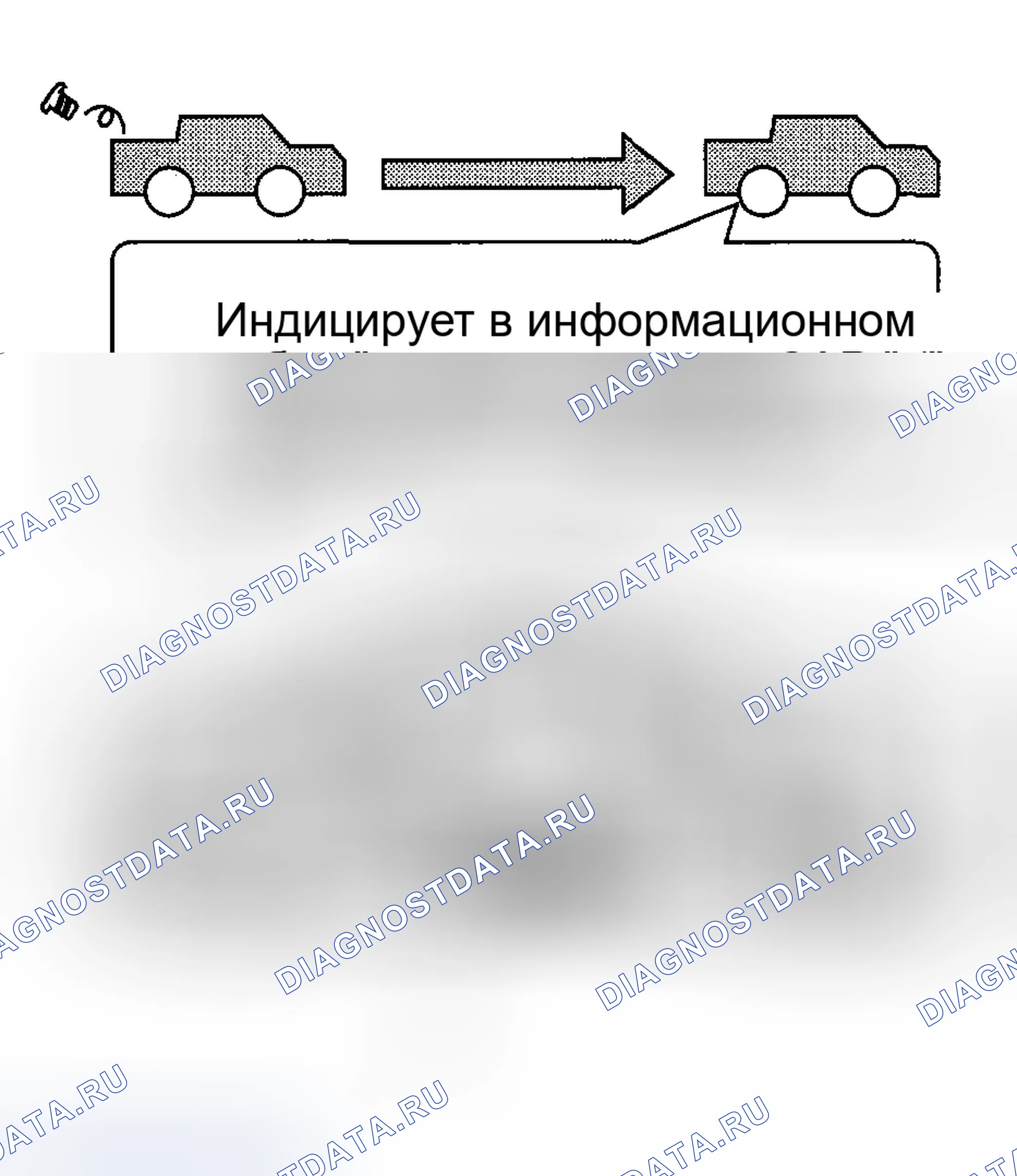 Рис. 38. Honda Ridgeline I