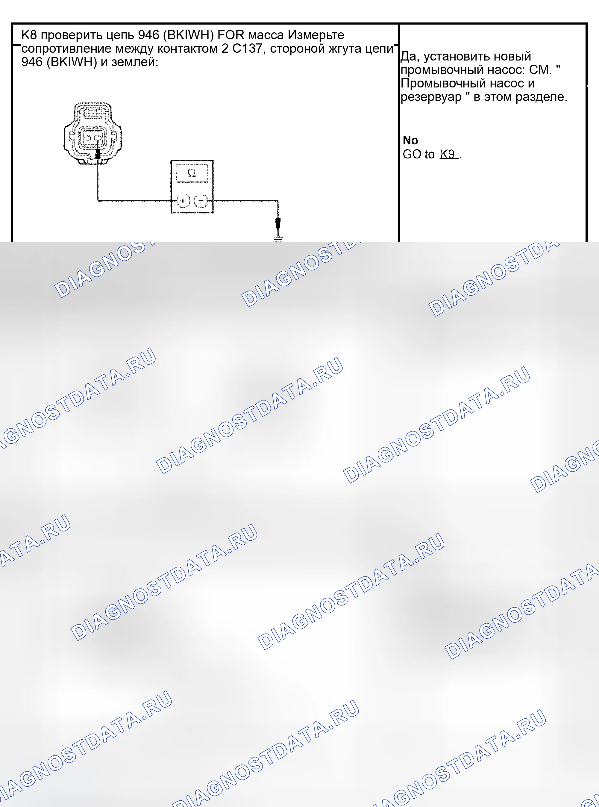 Рис. 20. Ford Pickup F150 