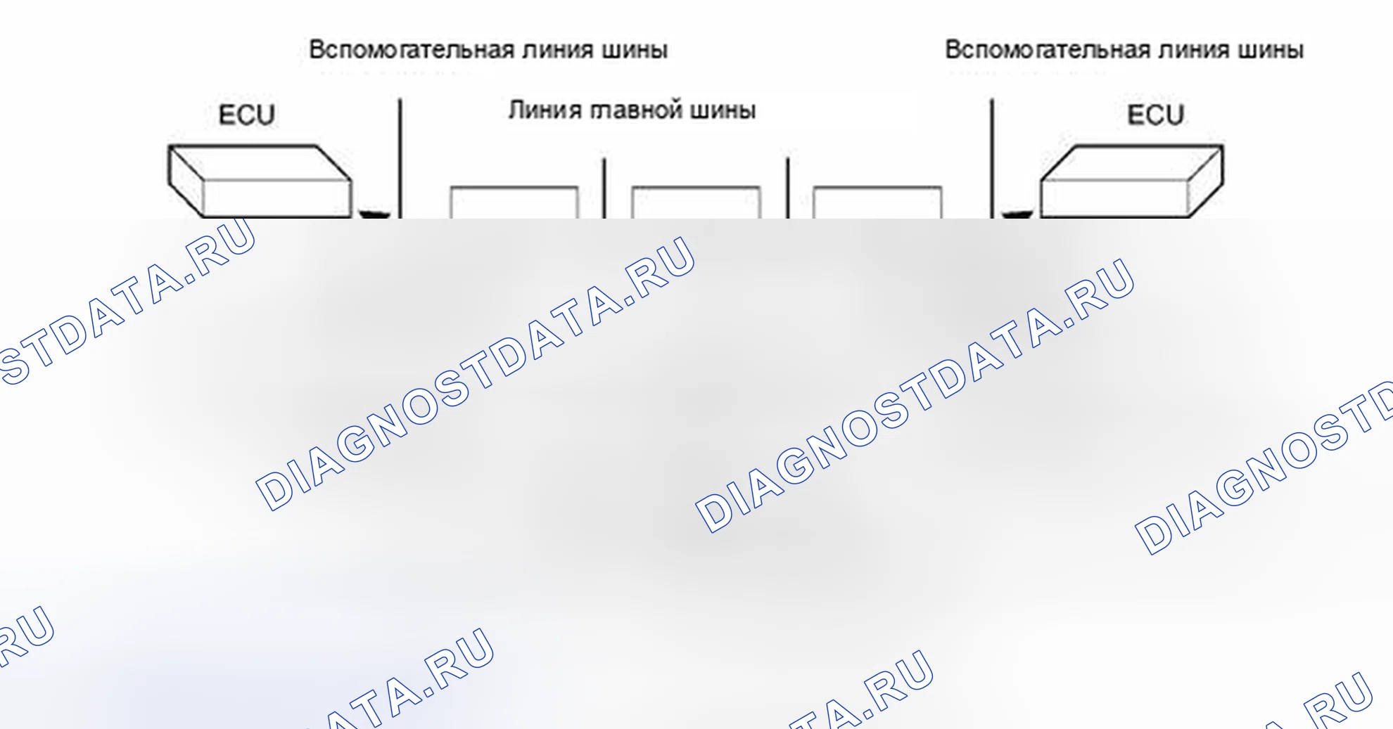 Рис. 133. Toyota Avalon XX30 рестайлинг 2