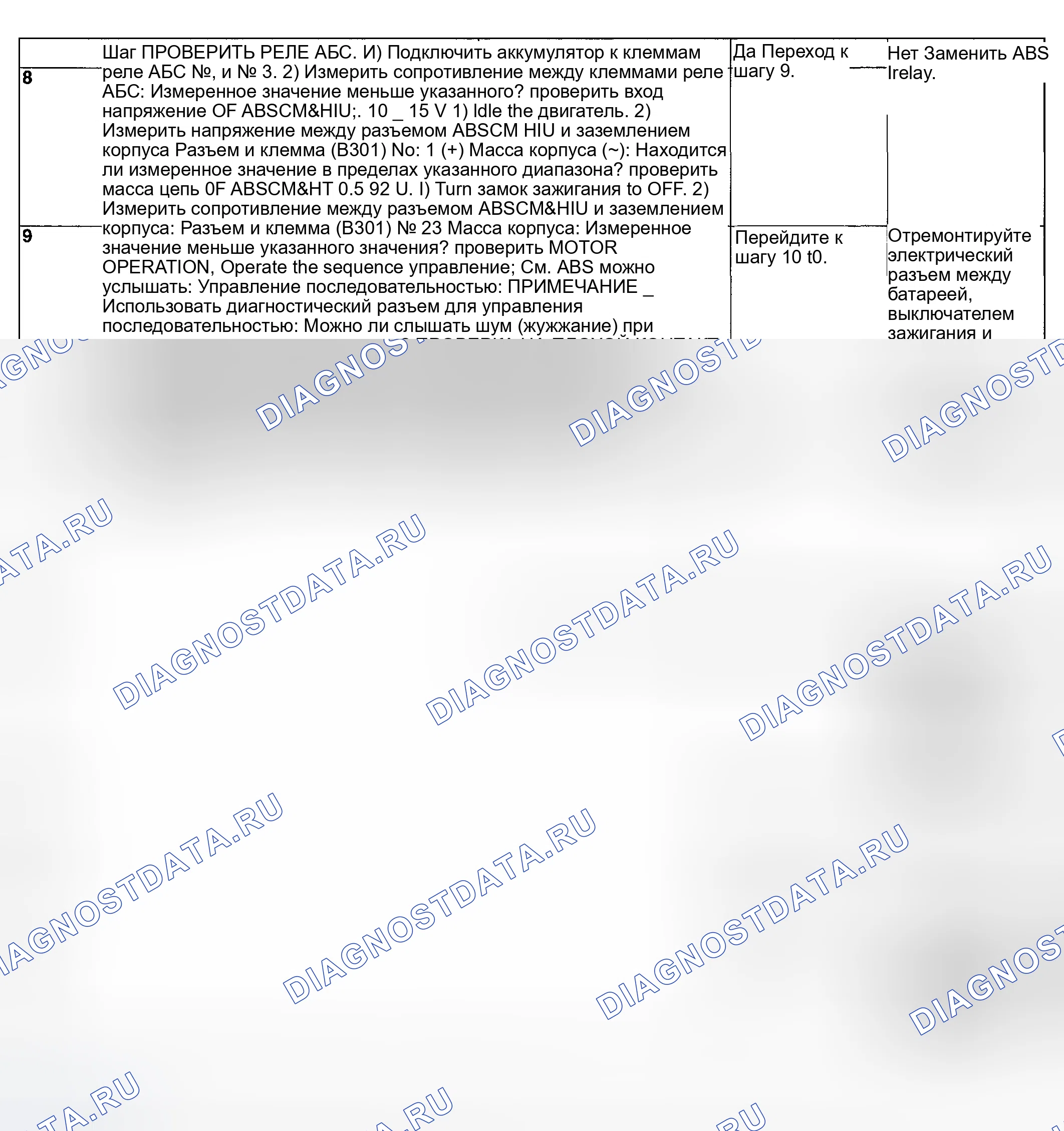Рис. 82. Subaru Impreza GD/GC/GG рестайлинг