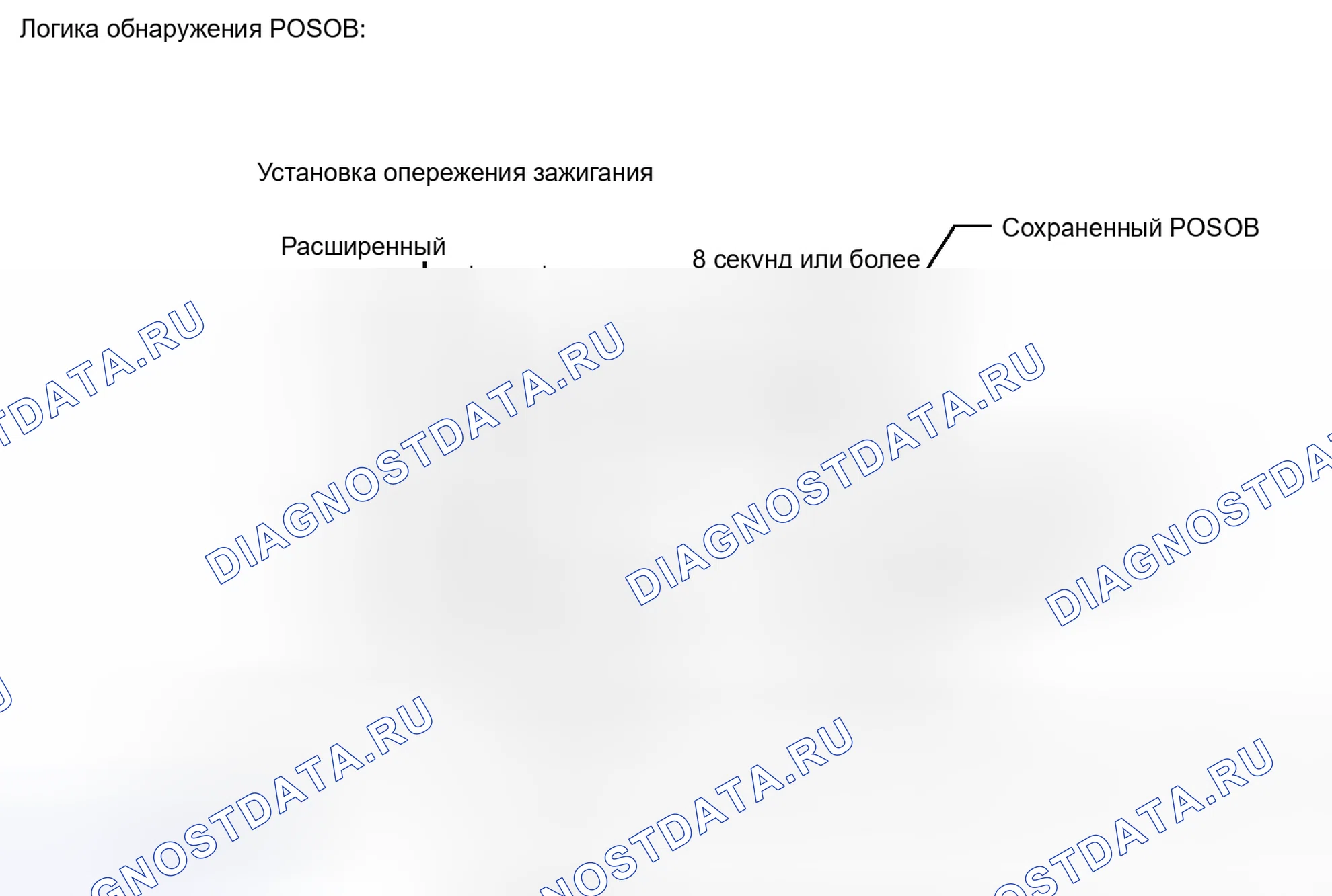 Рис. 50. Toyota Prius V I