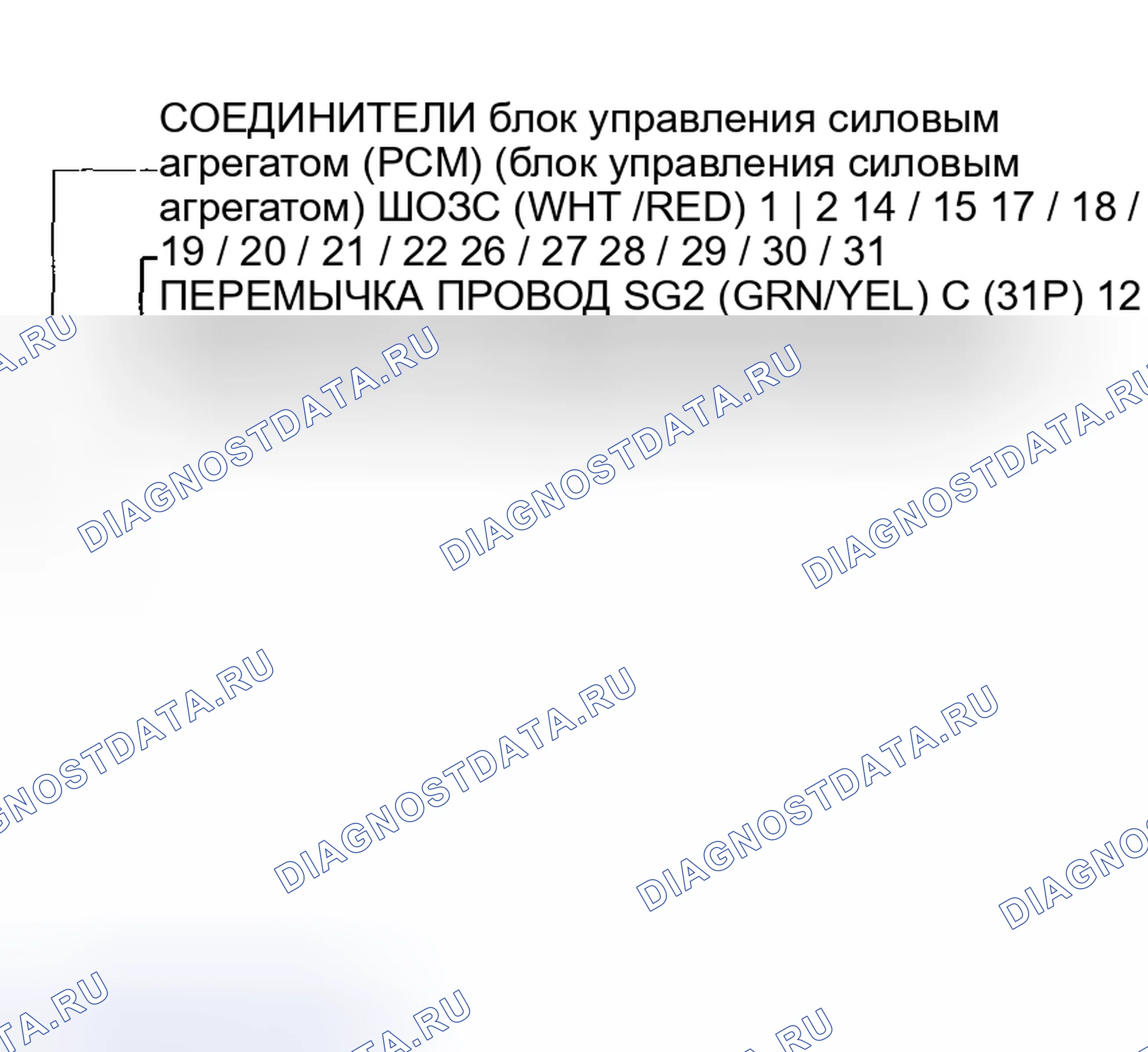 Рис. 99. Honda Pilot I