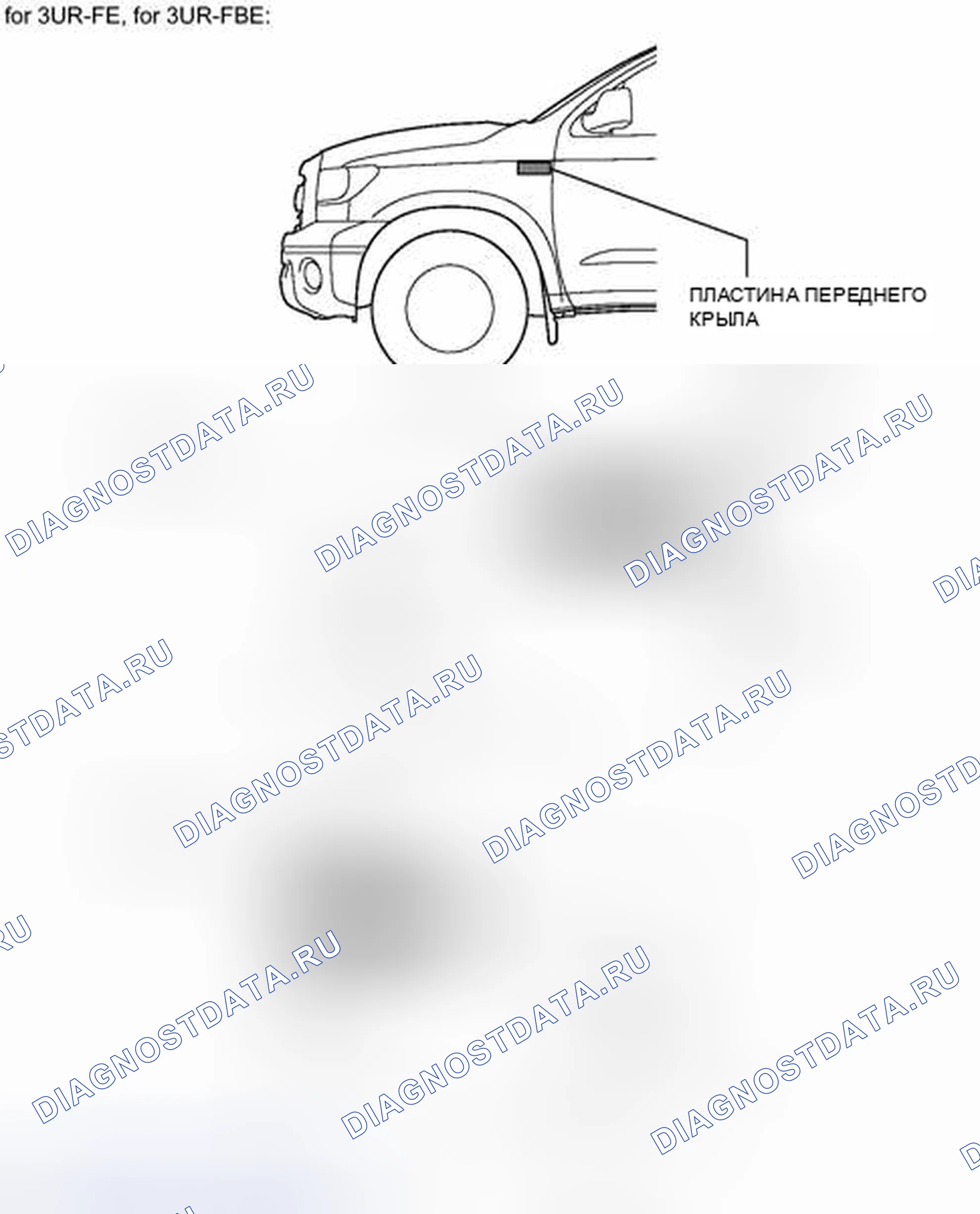 Рис. 52. Toyota Tundra II