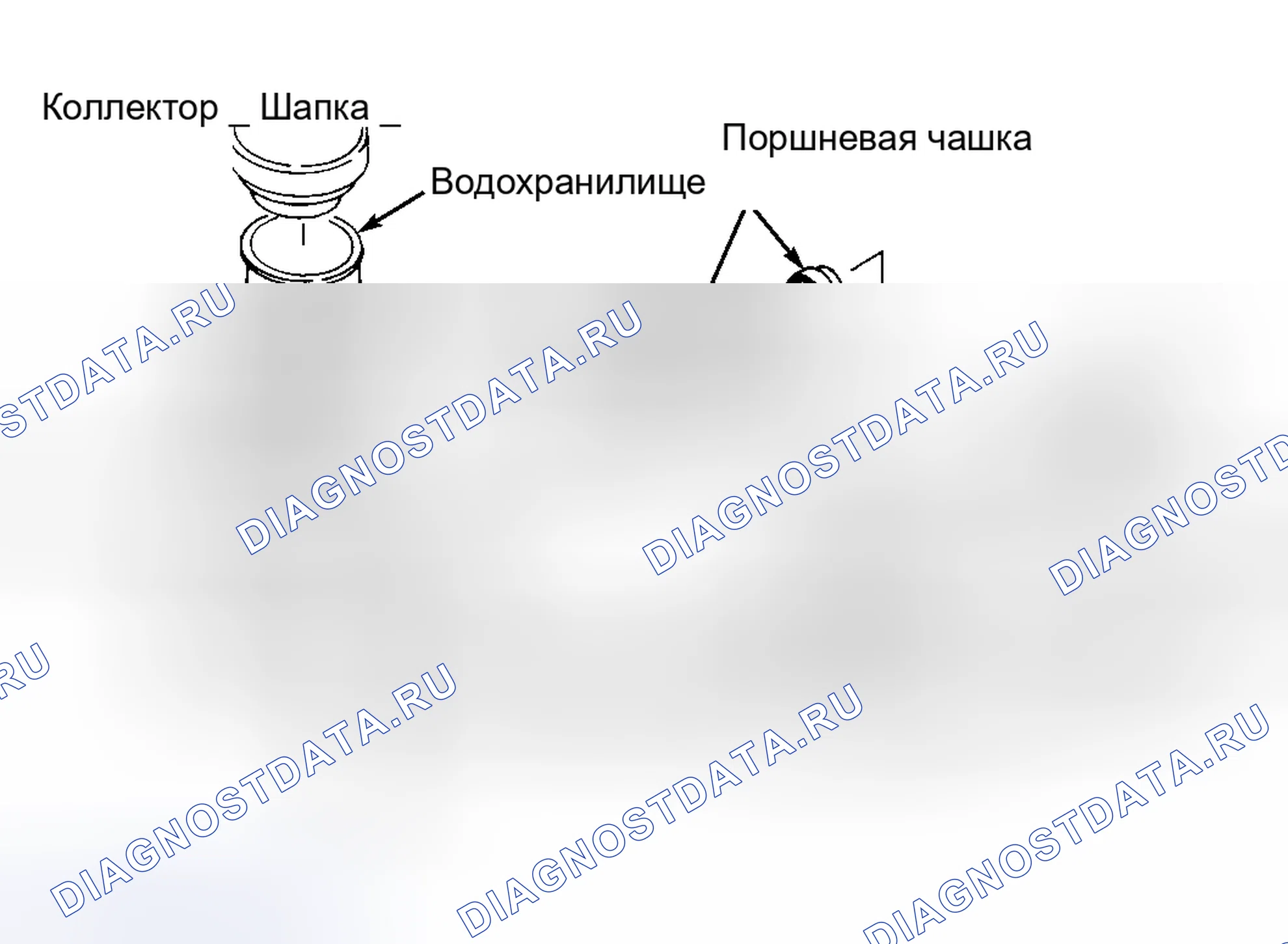 Рис. 2: ГЛАВНЫЙ ЦИЛИНДР СЦЕПЛЕНИЯ. Nissan Stanza III