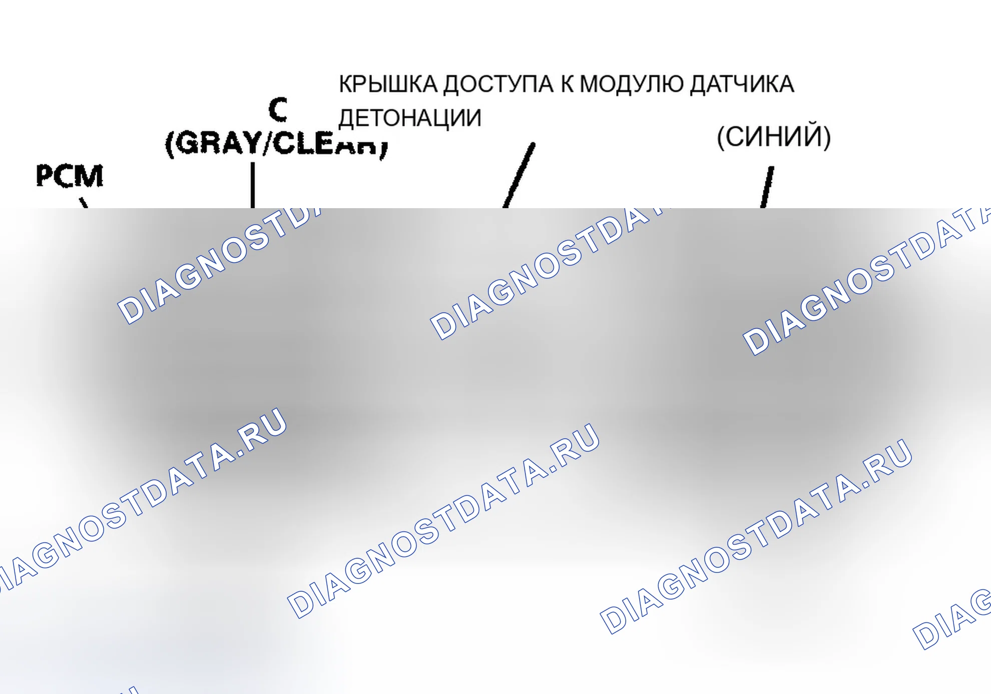 Рис. 7. Chevrolet Camaro IV