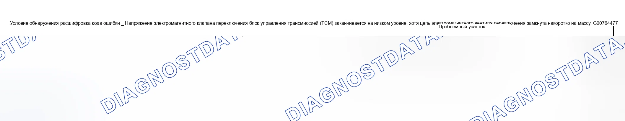 Рис. 108: расшифровка кодов ошибок при обнаружении состояния и зоны неисправности. Suzuki Aerio I