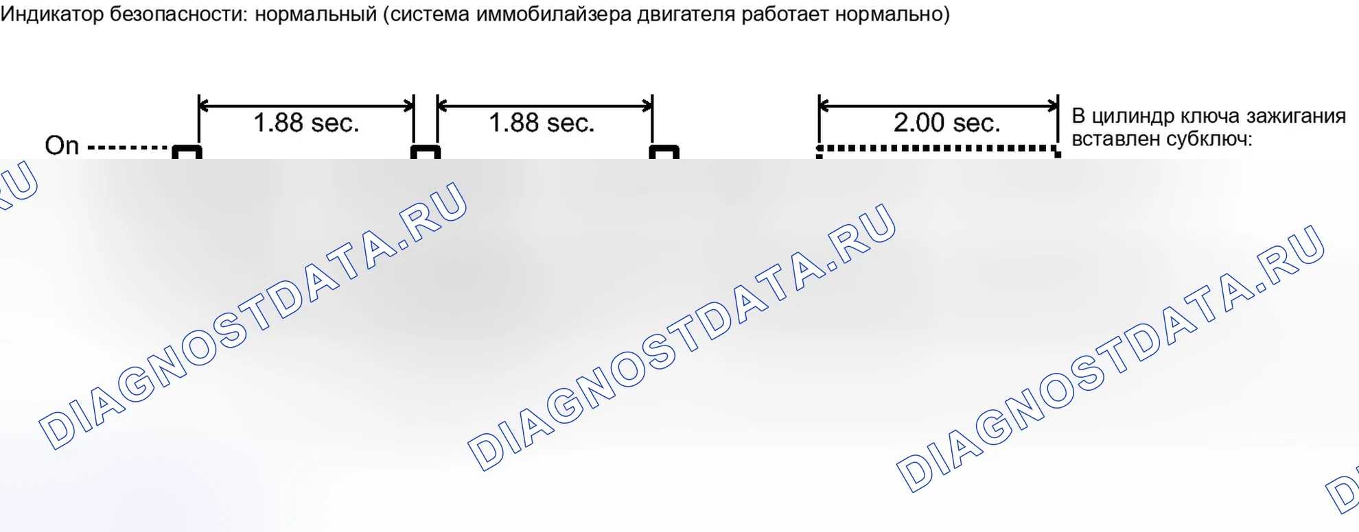Рис. 77: ОПИСАНИЕ СИСТЕМЫ [05 / 2013 -]. Scion tC II рестайлинг