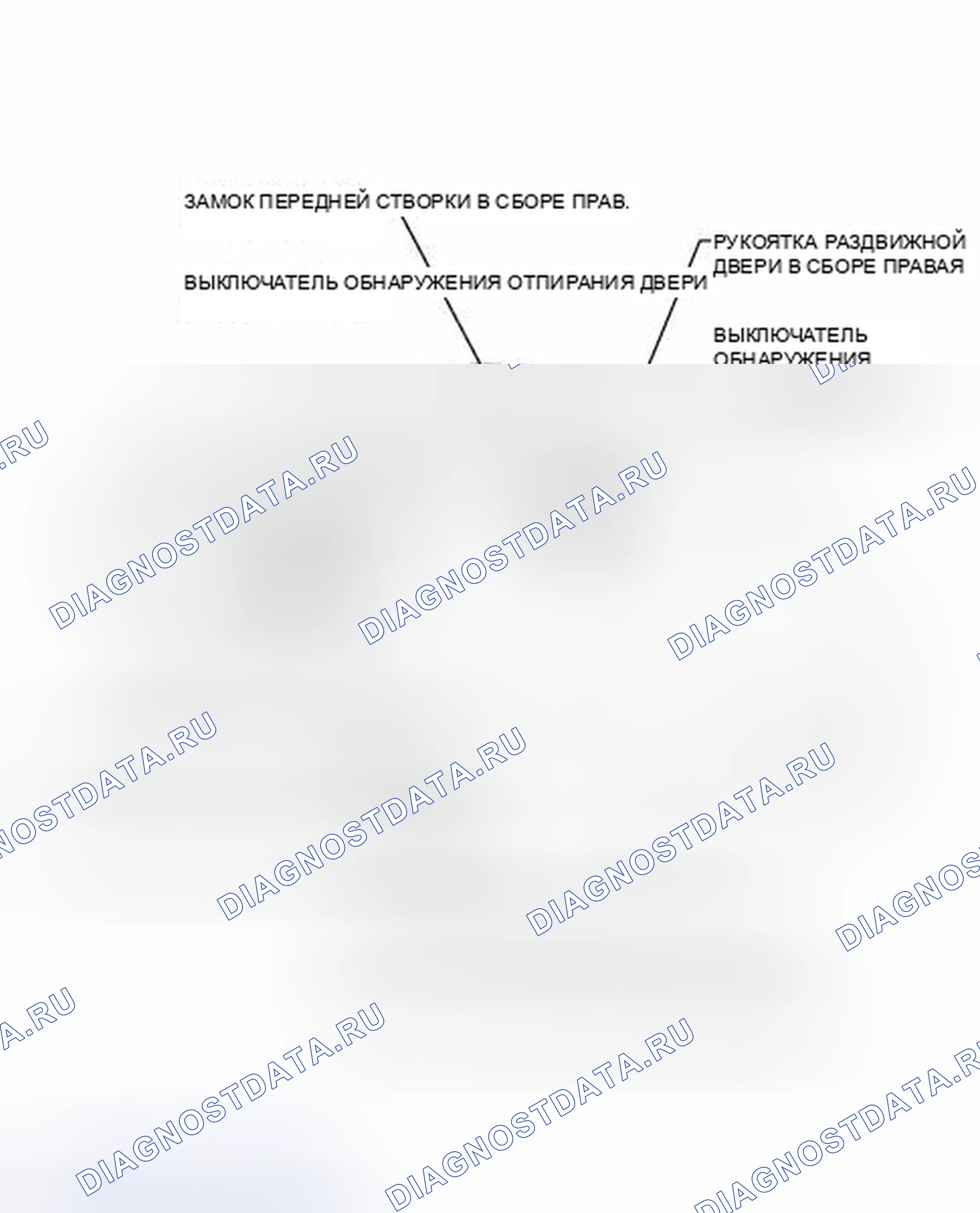Рис. 31: ИЛЛЮСТРАЦИЯ. Toyota Sienna III