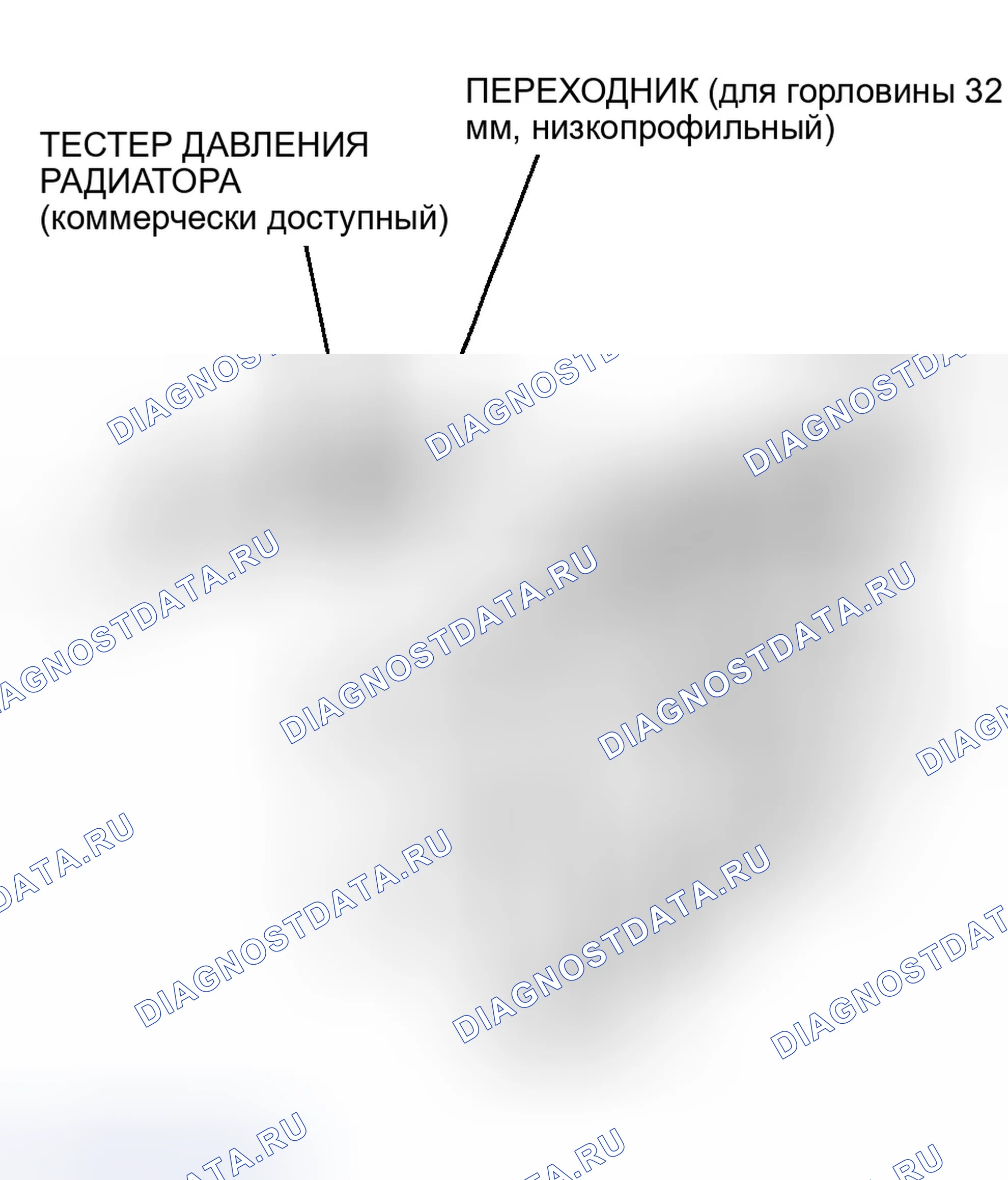Рис. 27: Тестирование. Honda Civic VI