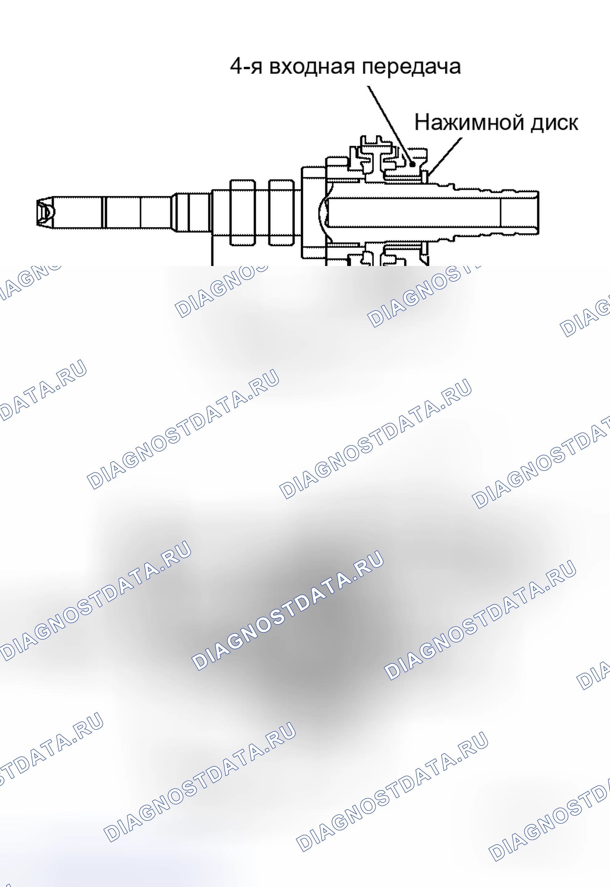 Рис. 203. Honda N-BOX Slash I