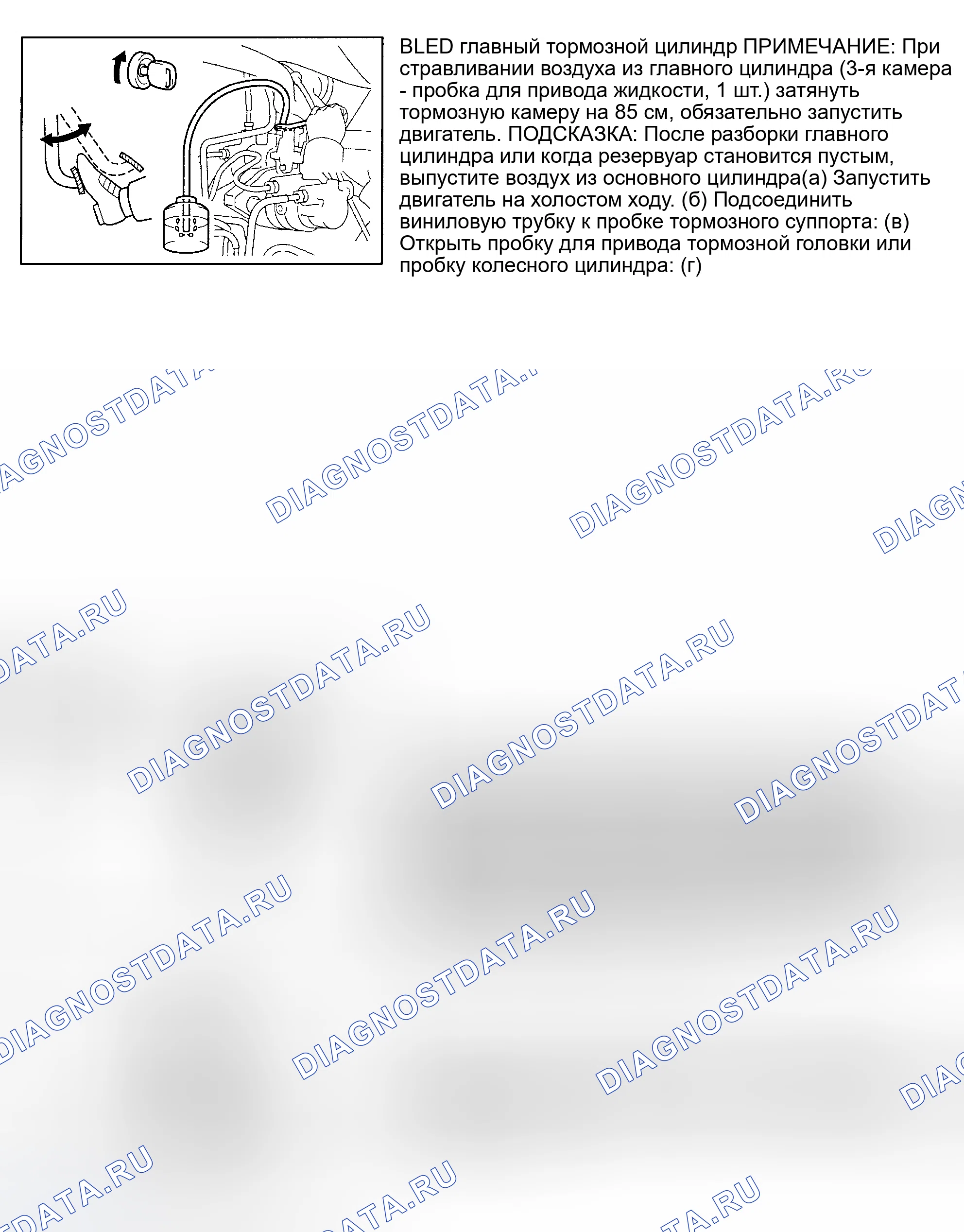Рис. 23. Toyota Tundra I рестайлинг