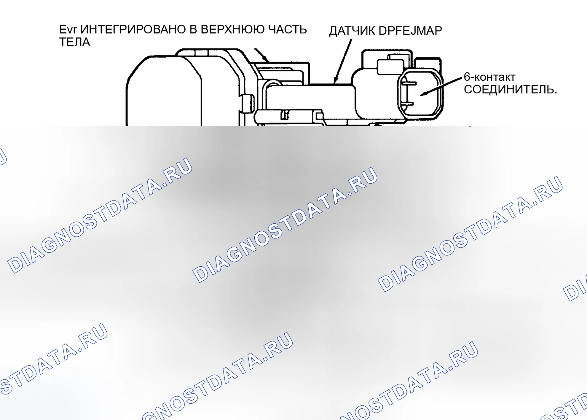 Рис. 90. Ford Explorer III