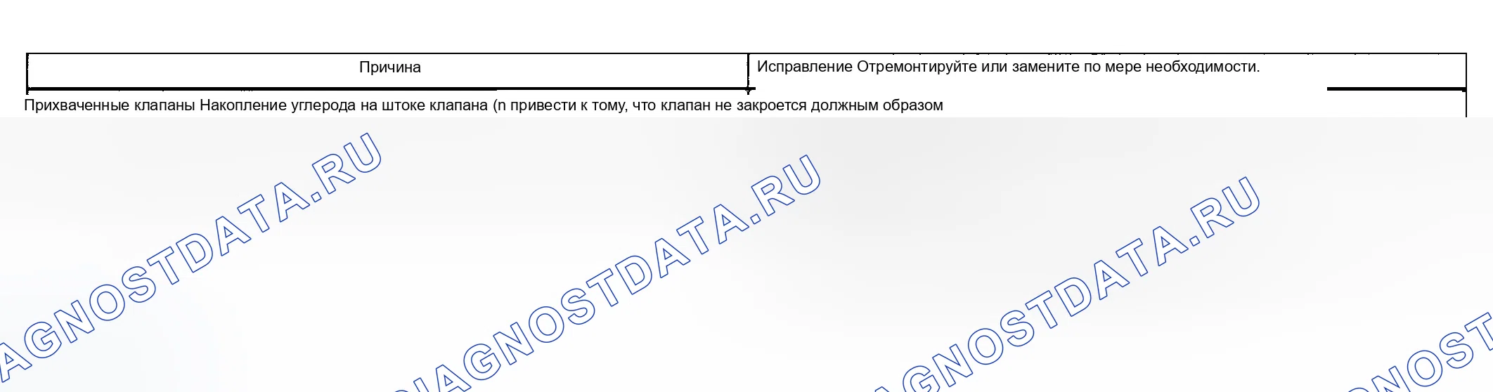 Рис. 57. Chevrolet TrailBlazer I