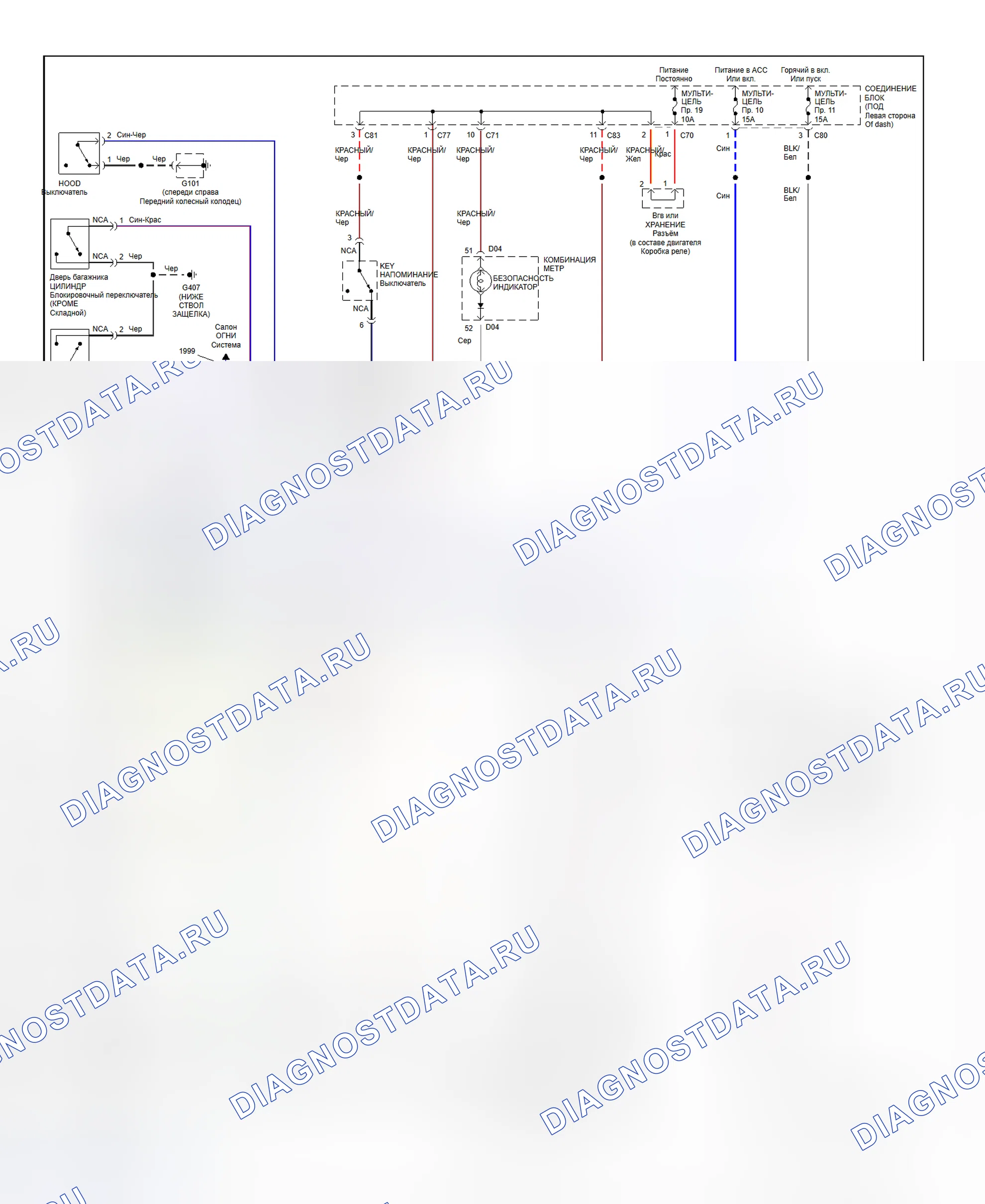 Рис. 17: Схема подключения противоугонной системы (3000GT). Honda Everus VE-1 I