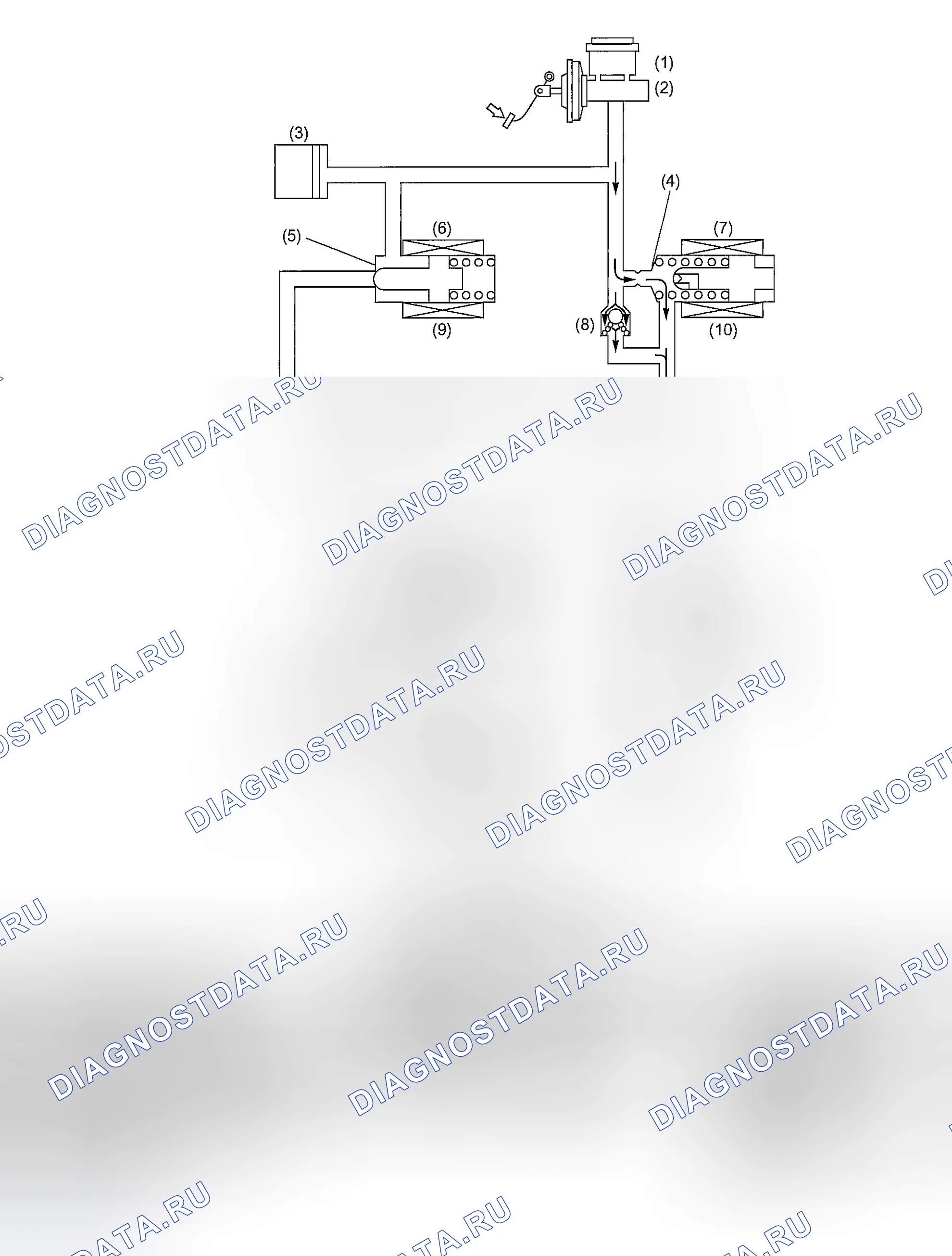 Рис. 490: УПРАВЛЕНИЕ ПОВЫШЕНИЕМ ДАВЛЕНИЯ ПРИ НАЖАТОЙ ПЕДАЛИ ТОРМОЗА. Subaru Outback BP