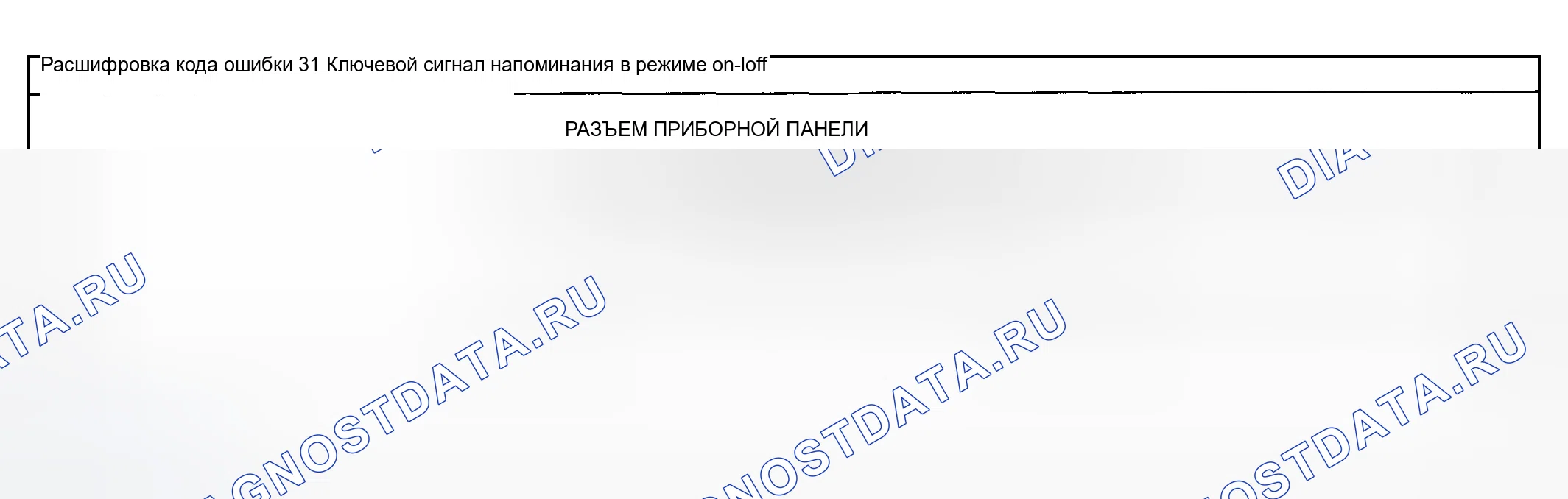 Рис. 45: расшифровка кода ошибки 31: Сигнал включения / выключения ключевого напоминания. Mazda MPV II рестайлинг