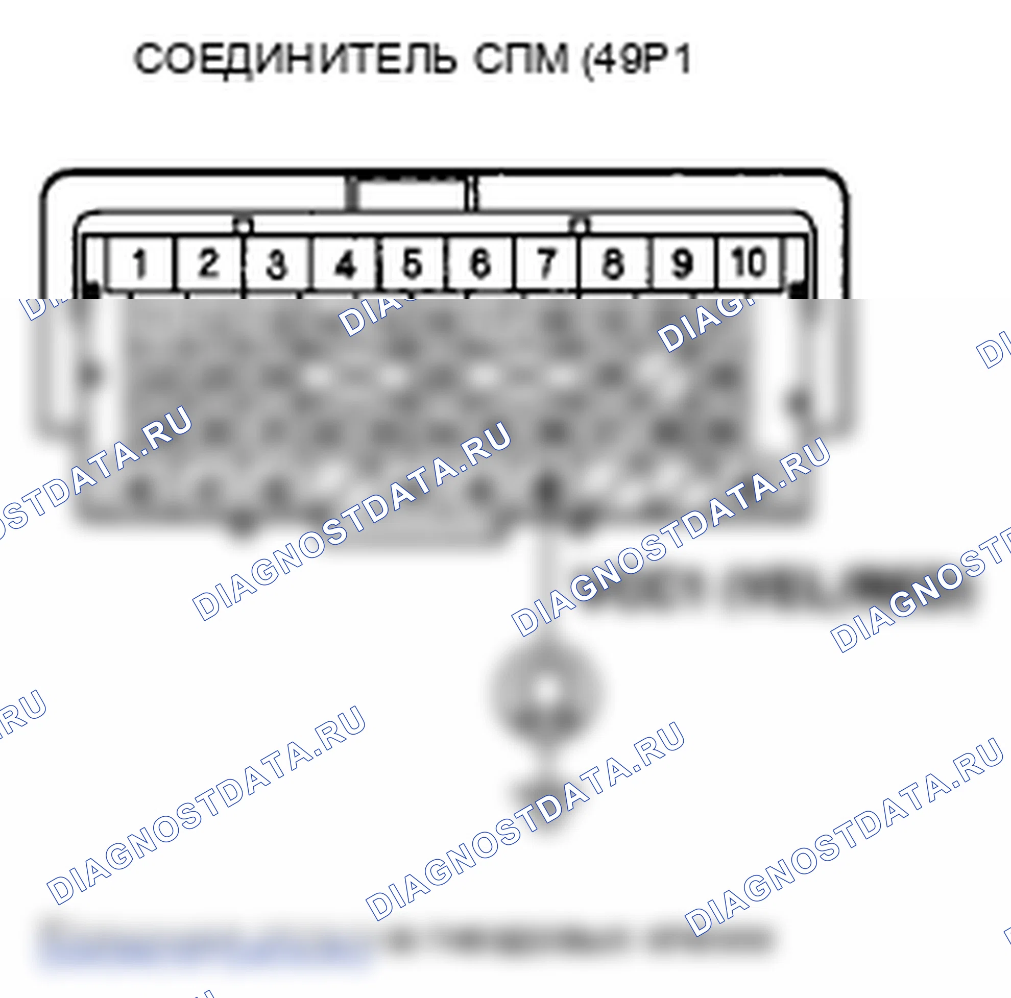 Рис. 193. Honda Odyssey IV