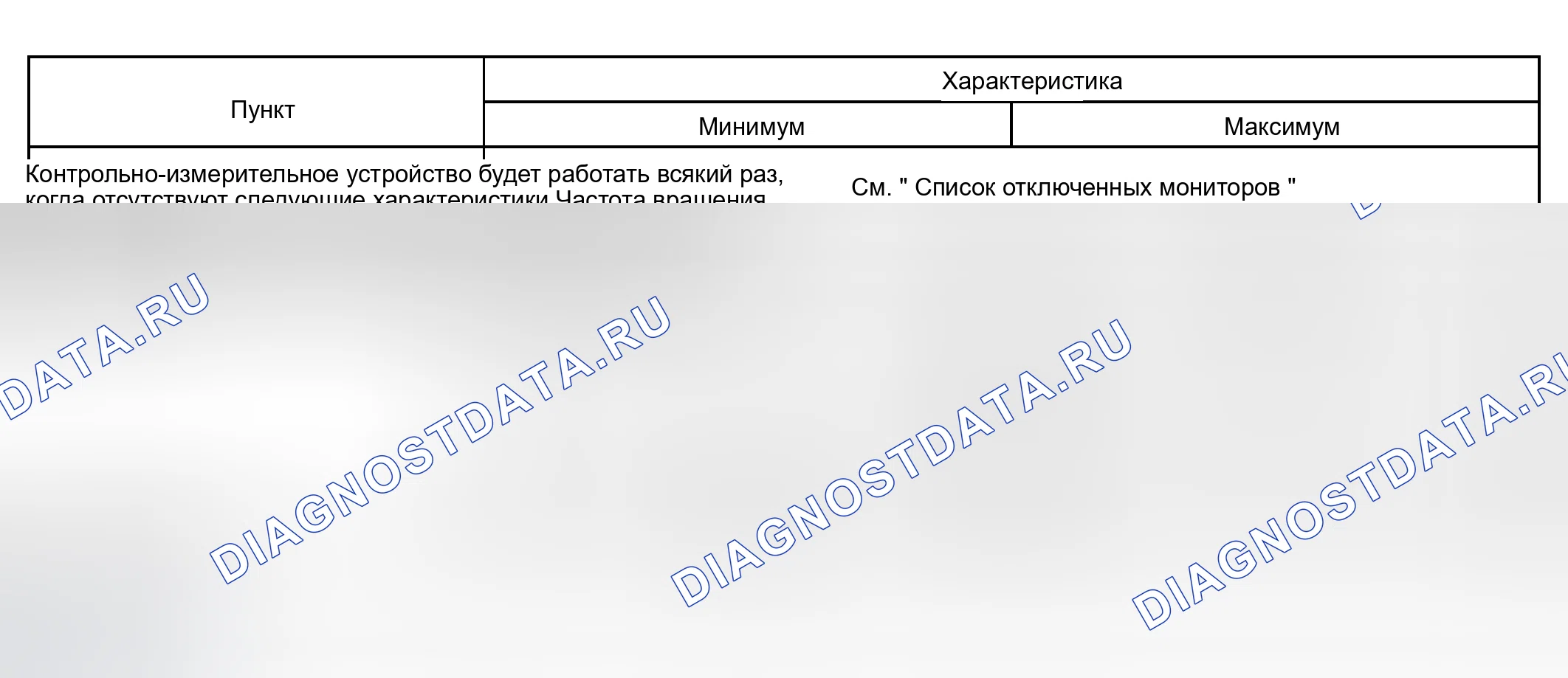 Рис. 602: ТИПИЧНЫЕ УСЛОВИЯ ВКЛЮЧЕНИЯ. Toyota Tundra I рестайлинг
