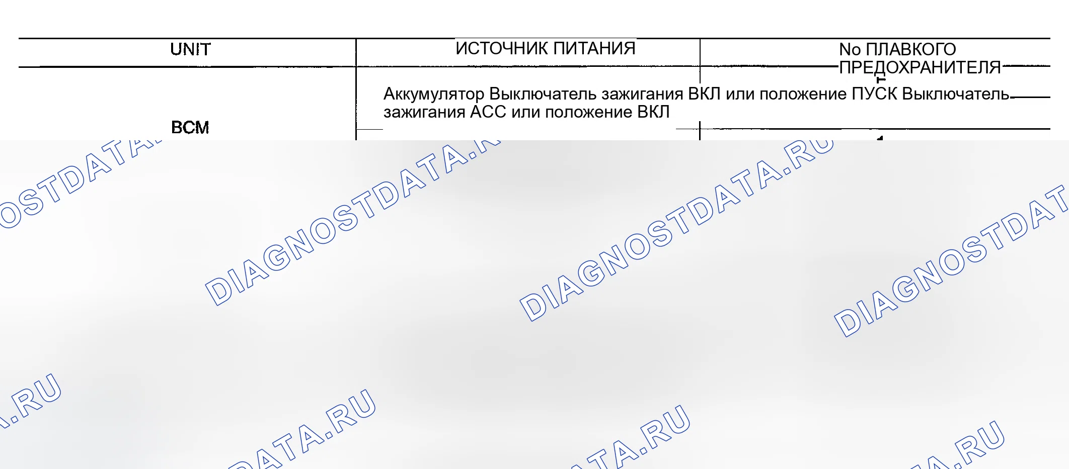 Рис. 75: ПРОВЕРКА ЦЕПИ ПИТАНИЯ И ЗАЗЕМЛЕНИЯ. Infiniti G35 III