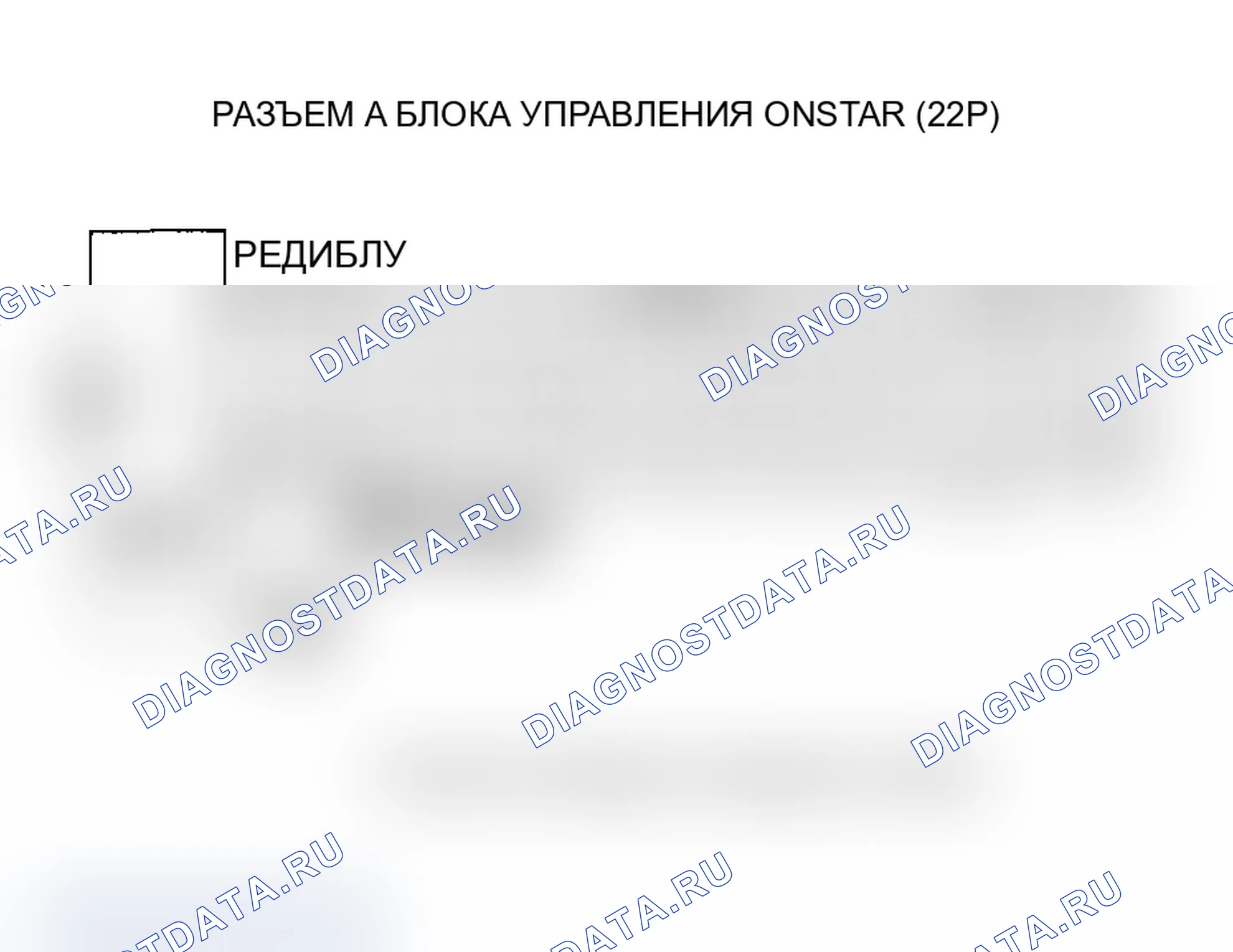 Рис. 135: Кнопки OnStar нормально реагируют при нажатии, но светодиодный индикатор OnStar горит или мигает красным цветом. Acura MDX I