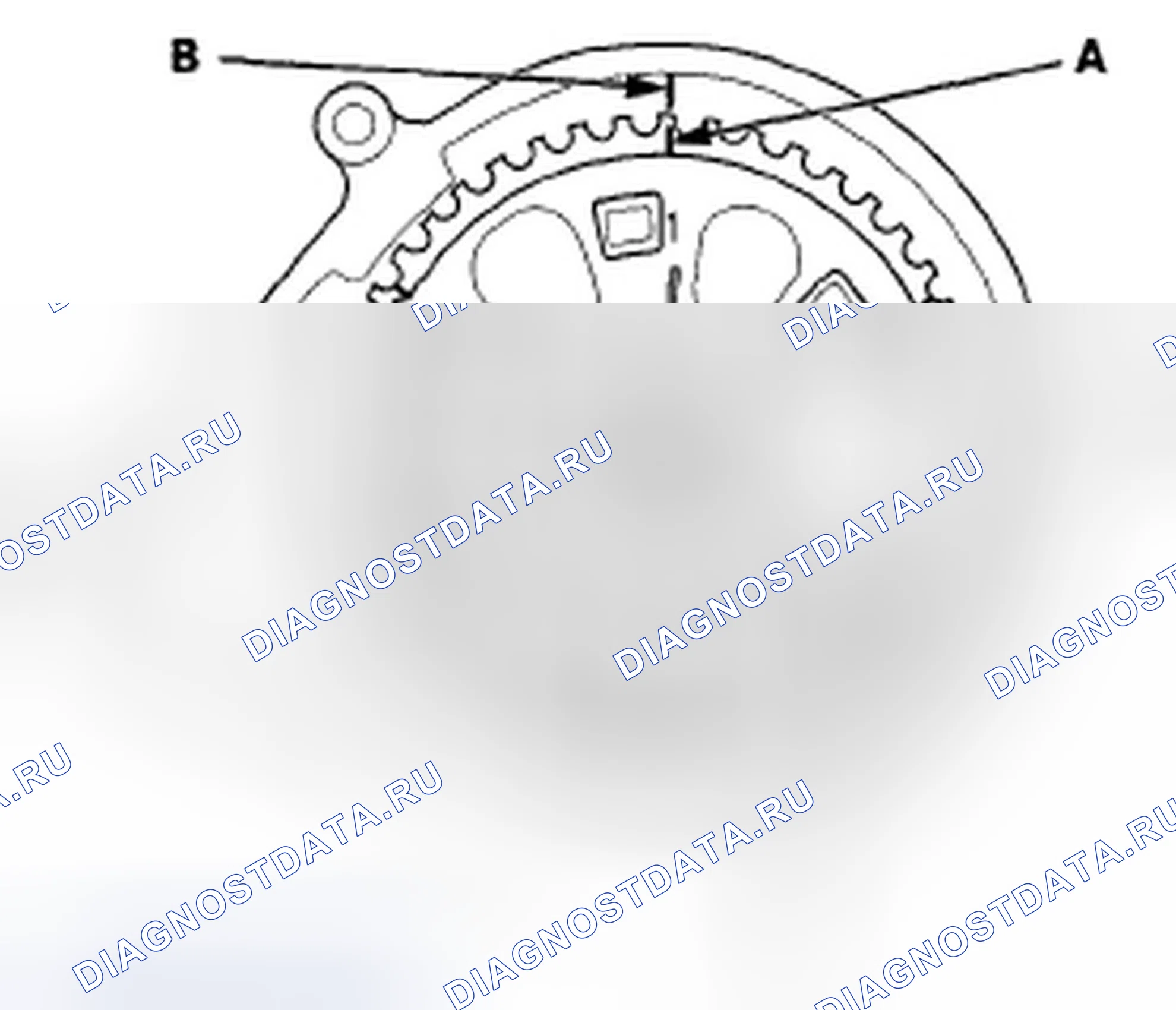Рис. 164. Honda Accord VIII