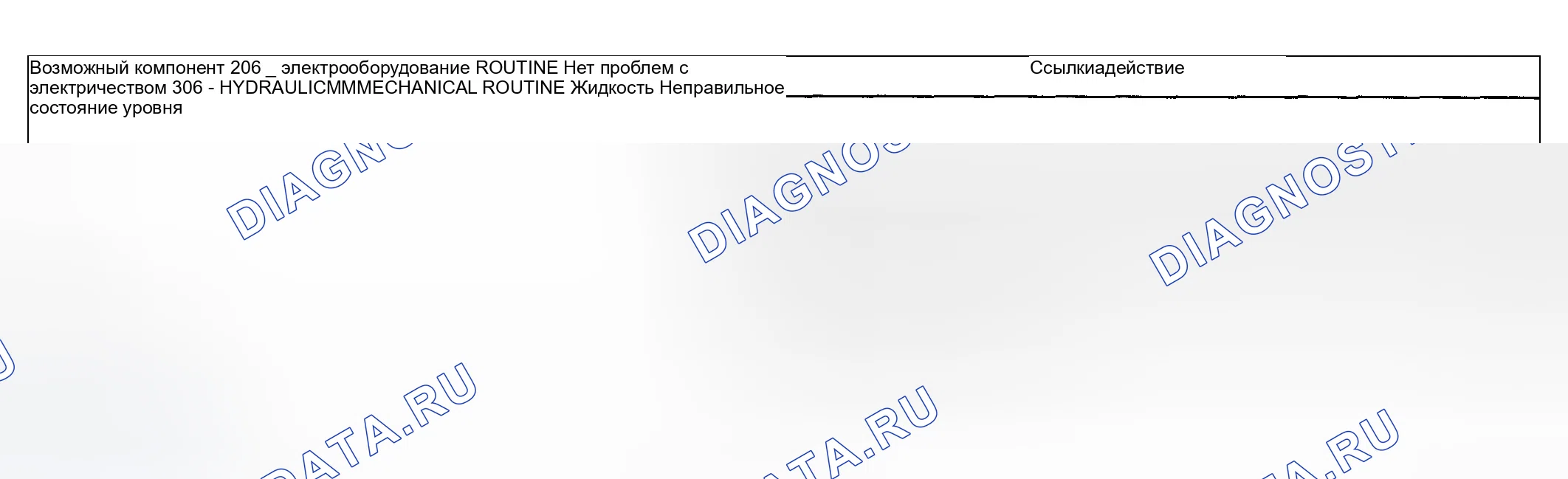 Рис. 355: Проблема вовлеченности: только с задержкой / мягкой переадресацией. Ford Excursion I