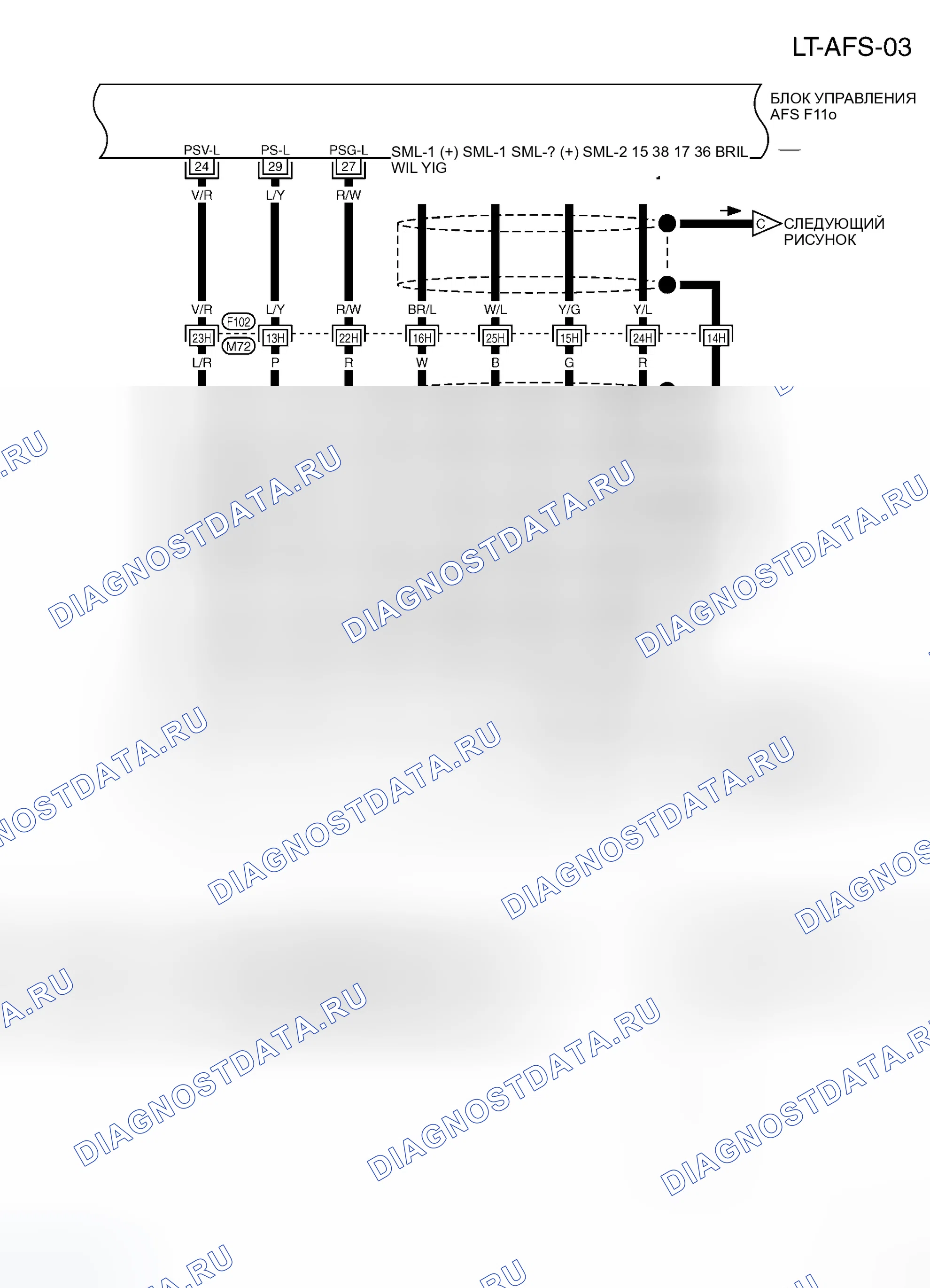 Рис. 241. Infiniti M35 III