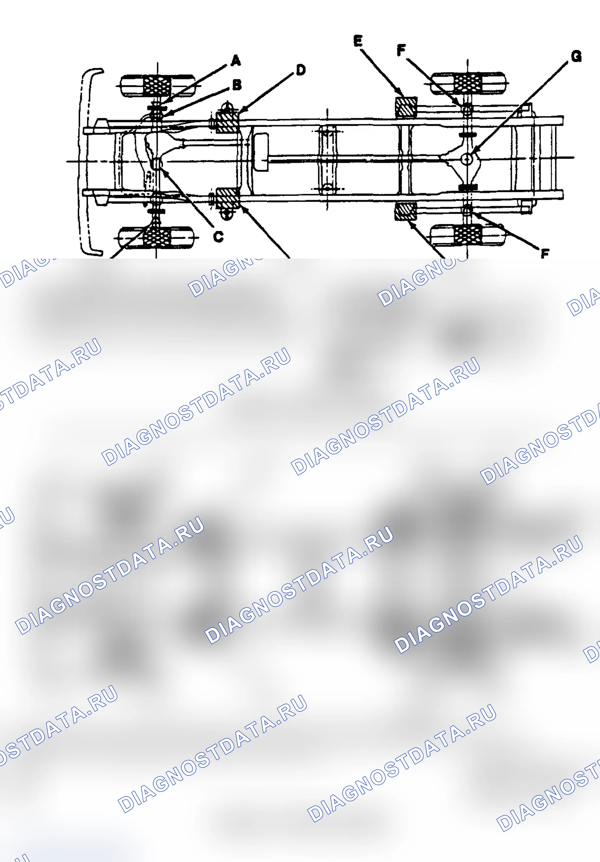 Рис. 3: РАСПОЛОЖЕНИЕ ТОЧЕК ОБСЛУЖИВАНИЯ. Chevrolet Pickup V30 