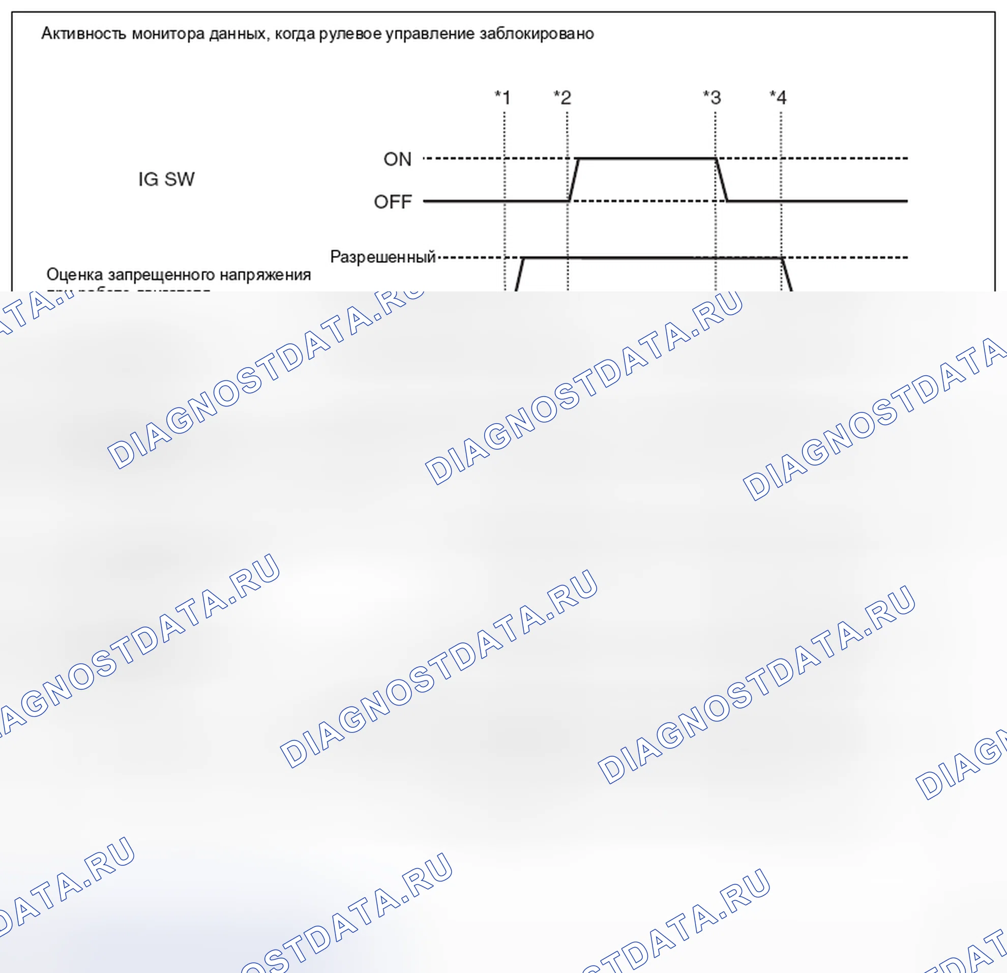 Рис. 90. Hyundai Creta I рестайлинг