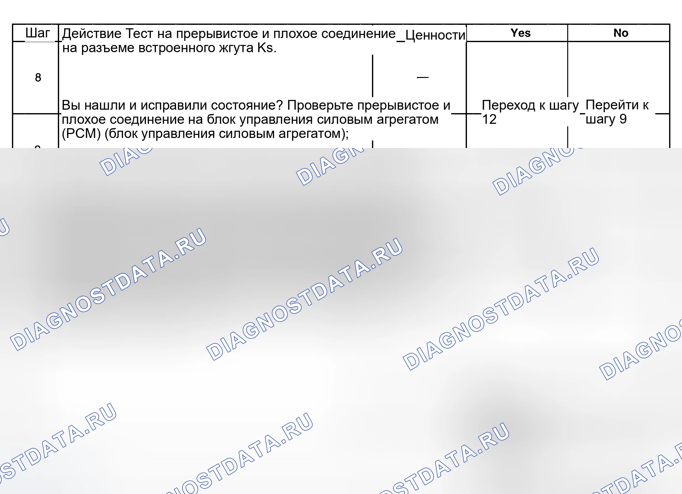 Рис. 393. GMC Savana H2500 