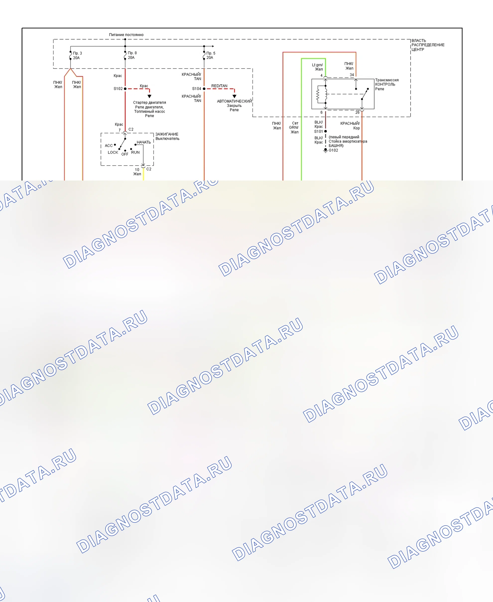 Рис. 34: Трансаксель Breeze, Cirrus и Stratus (2 из 3). Dodge Grand Caravan III