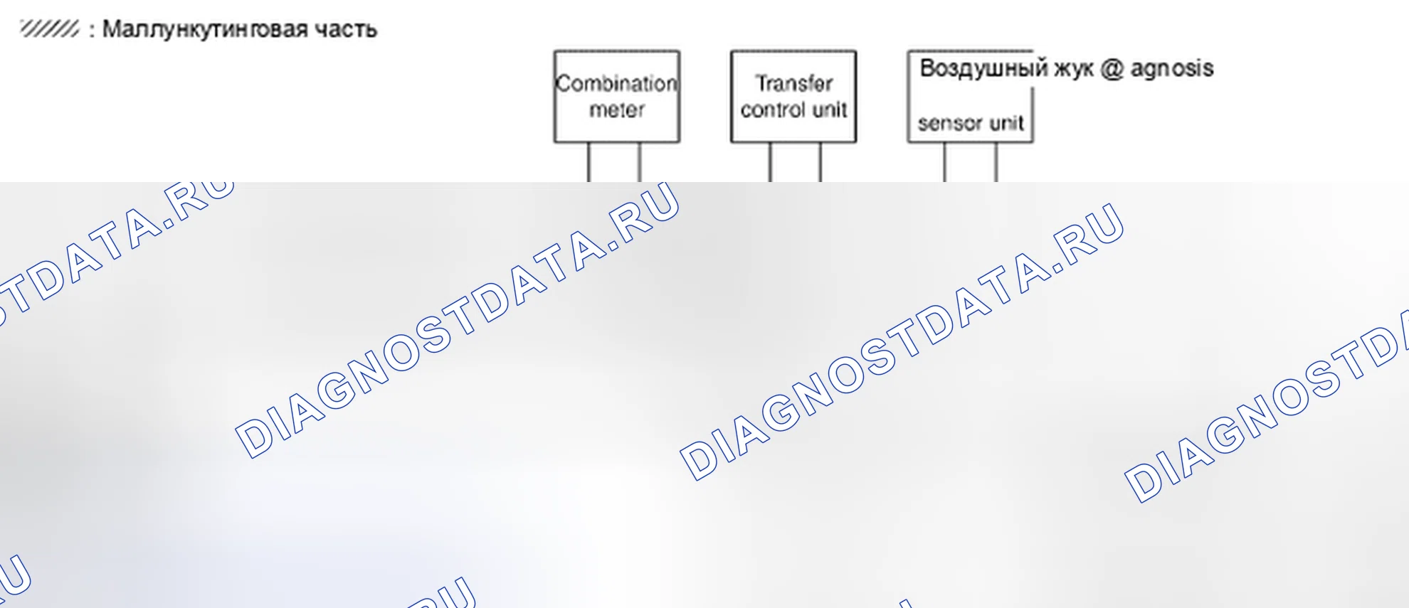 Рис. 237: Схема системы связи CAN - случай 2. Honda Odyssey I