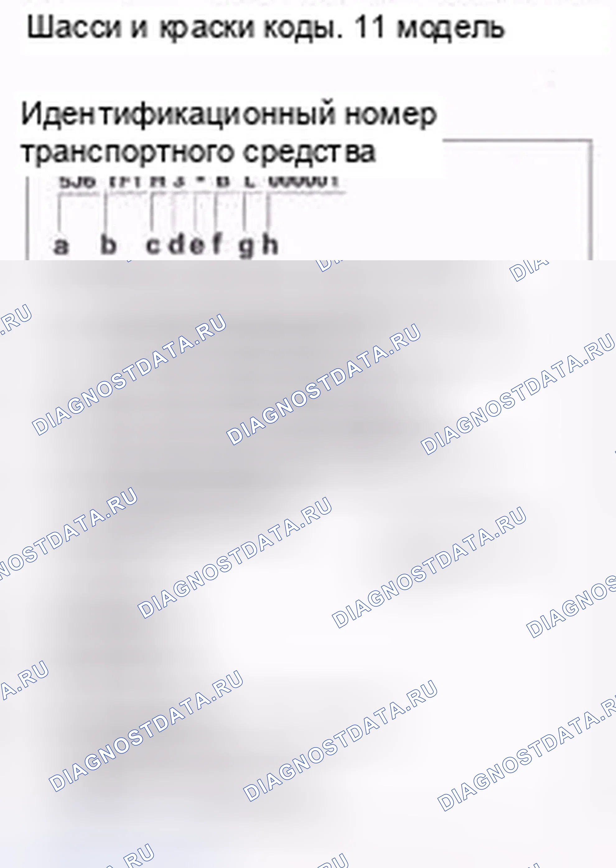 Рис. 14: Идентификационный номер транспортного средства. Honda Crosstour I