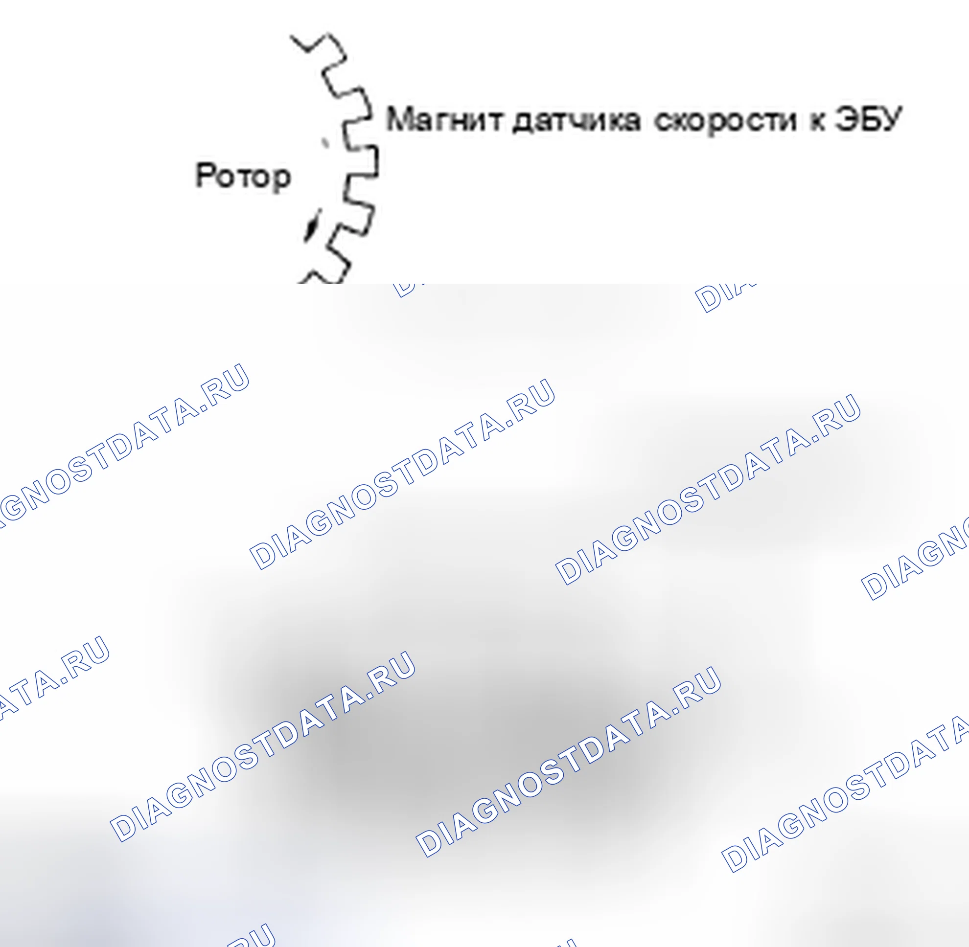 Рис. 32: ОПИСАНИЕ антиблокировочной системы и антипробуксовки (abs/tcs). Toyota Sienna II рестайлинг