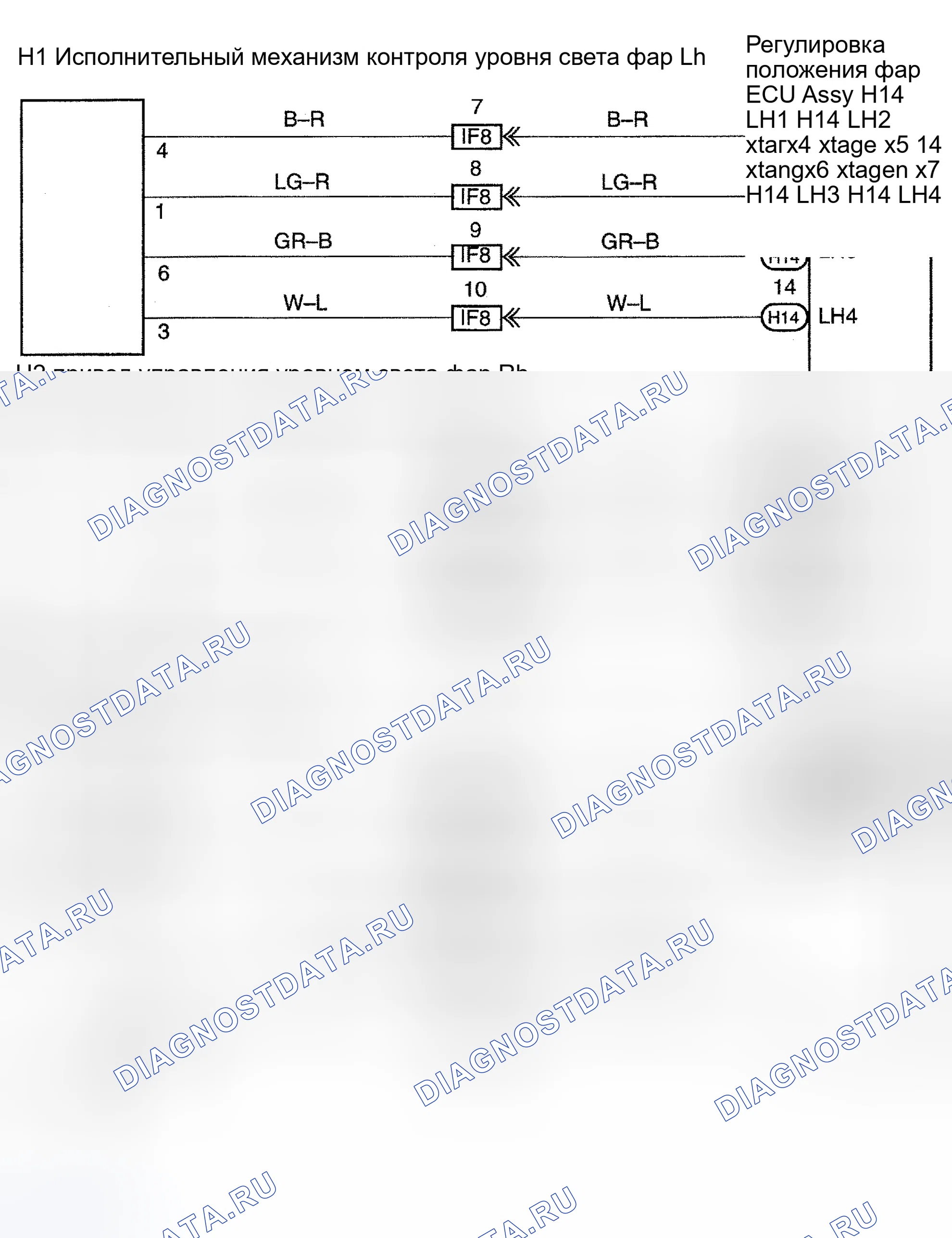 Рис. 10. Haval H6 III