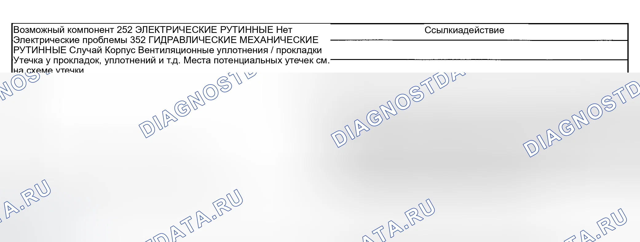 Рис. 321: Другие проблемы: Внешние утечки. Ford Explorer Sport Trac I